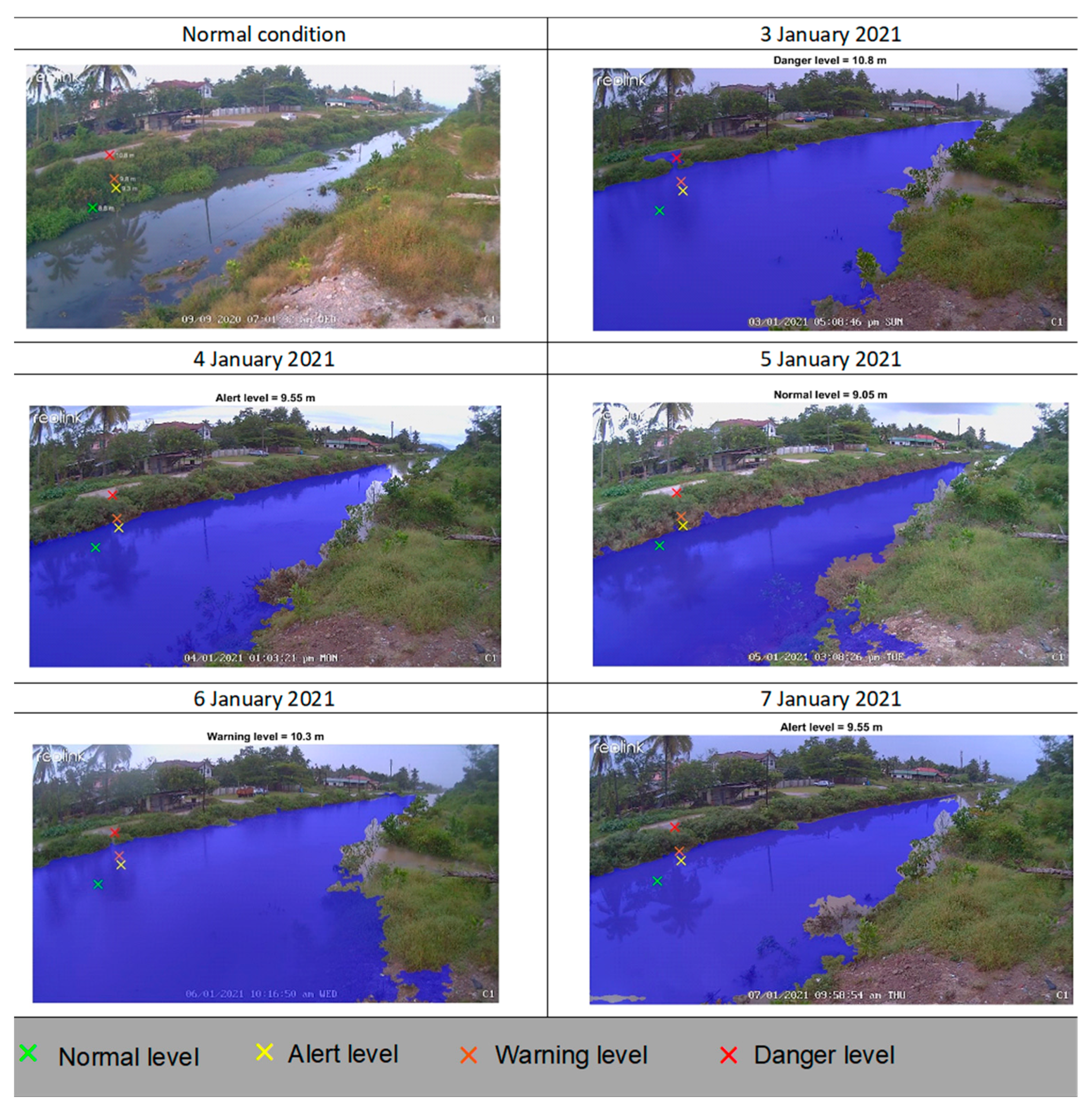 Applsci 11 09691 g015