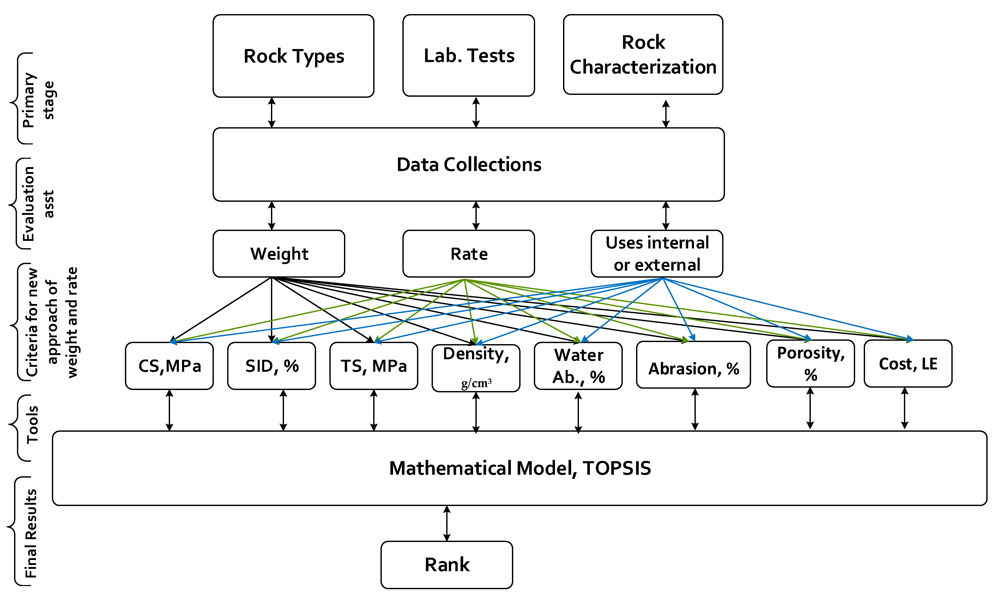 Applsci 11 09692 g003