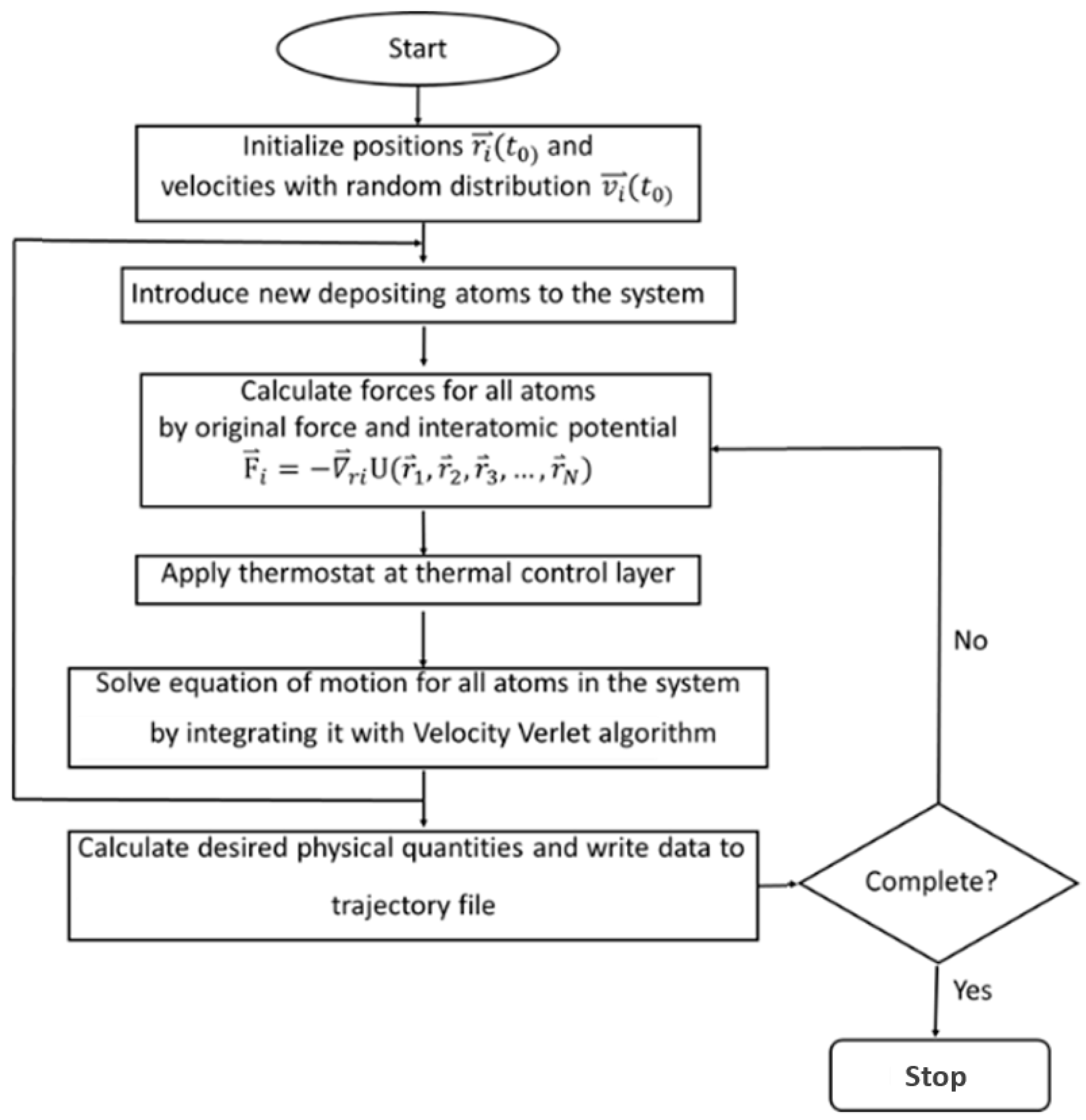 Applsci 11 09702 g001