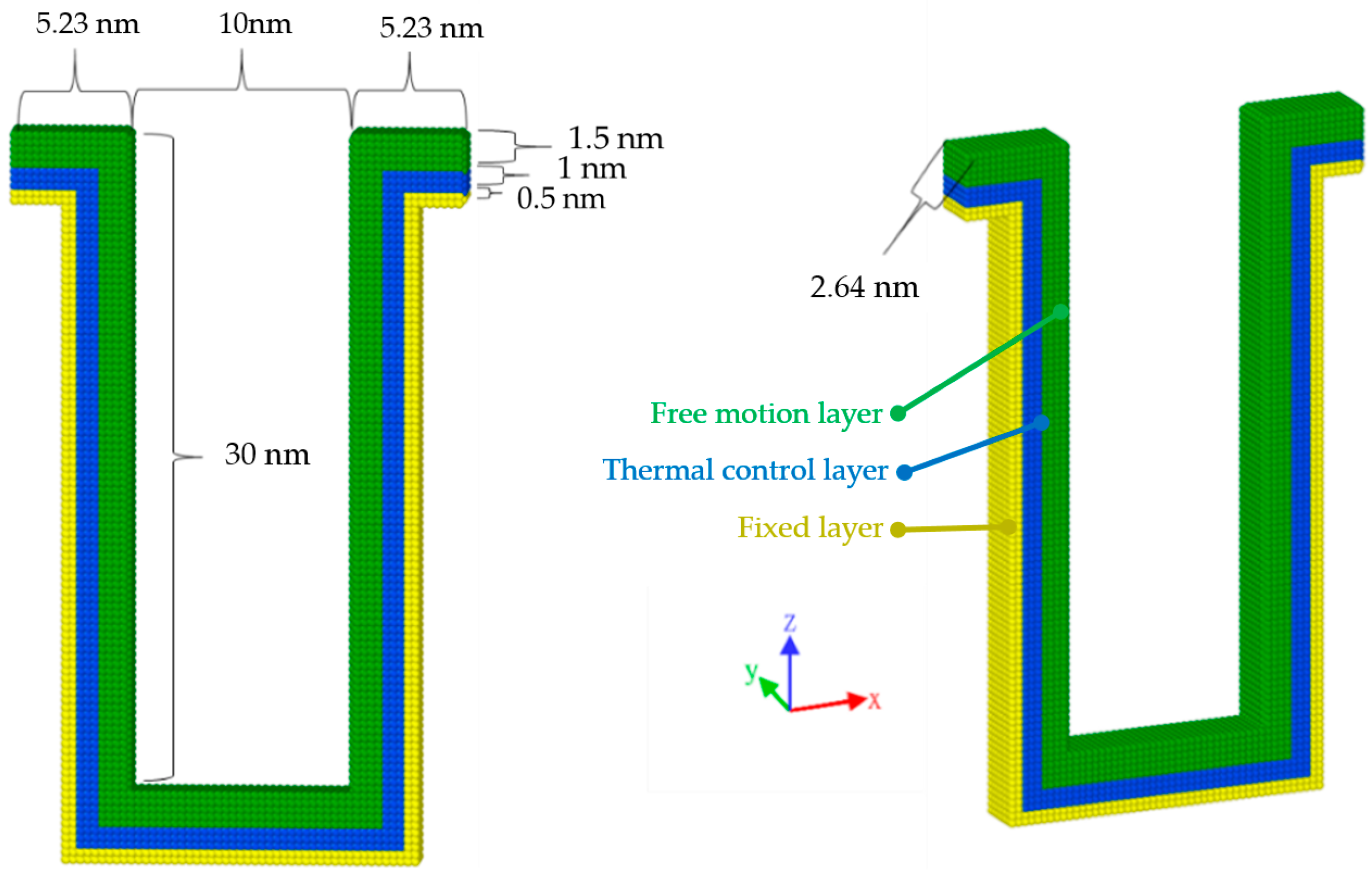 Applsci 11 09702 g002