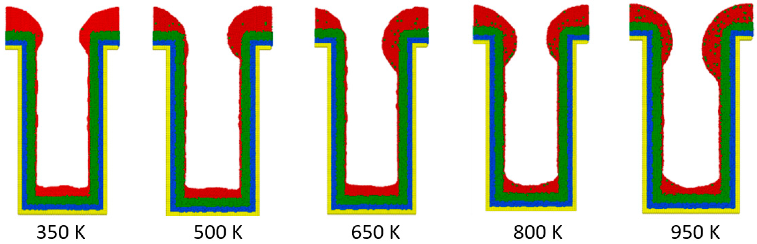 Applsci 11 09702 g005