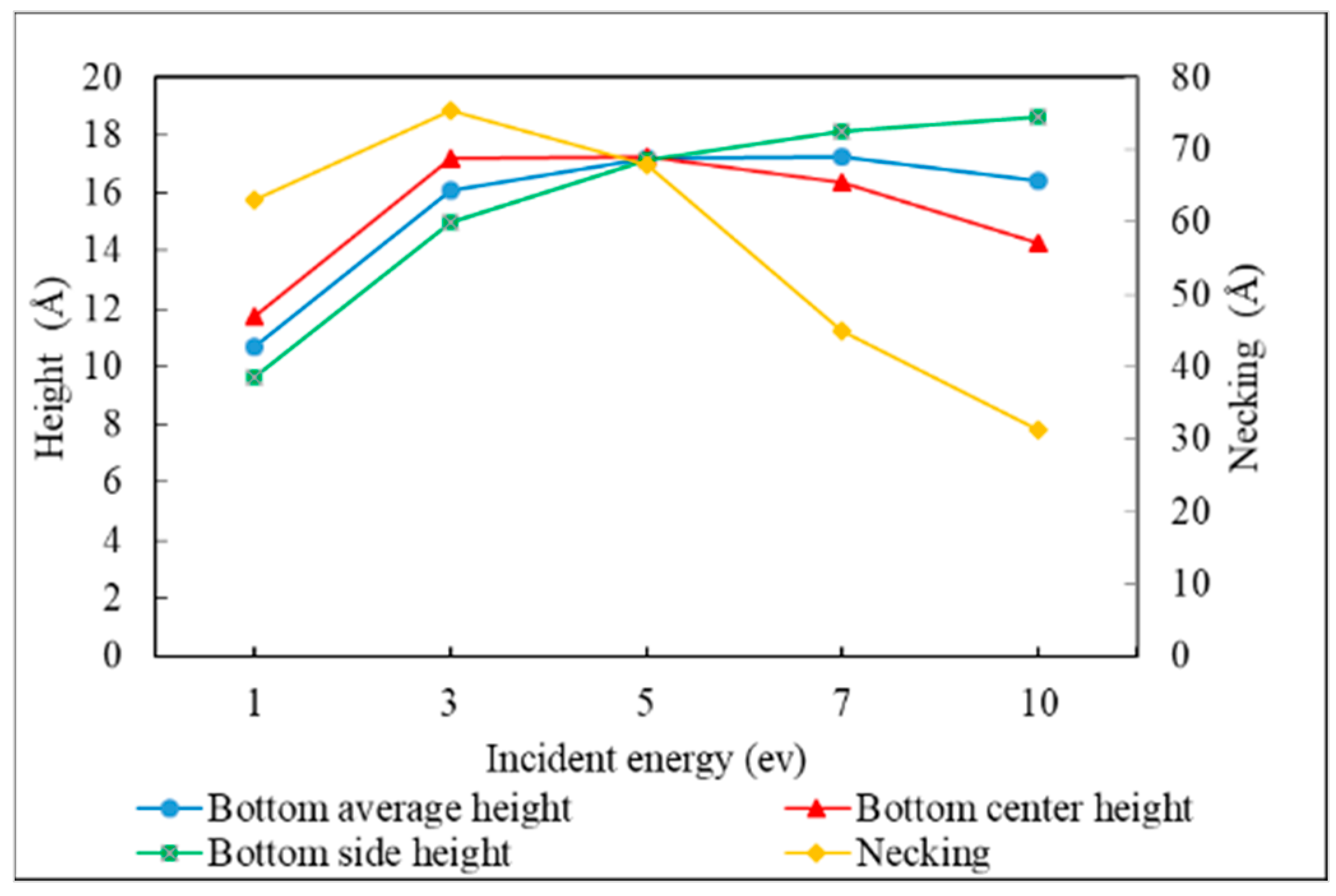 Applsci 11 09702 g013