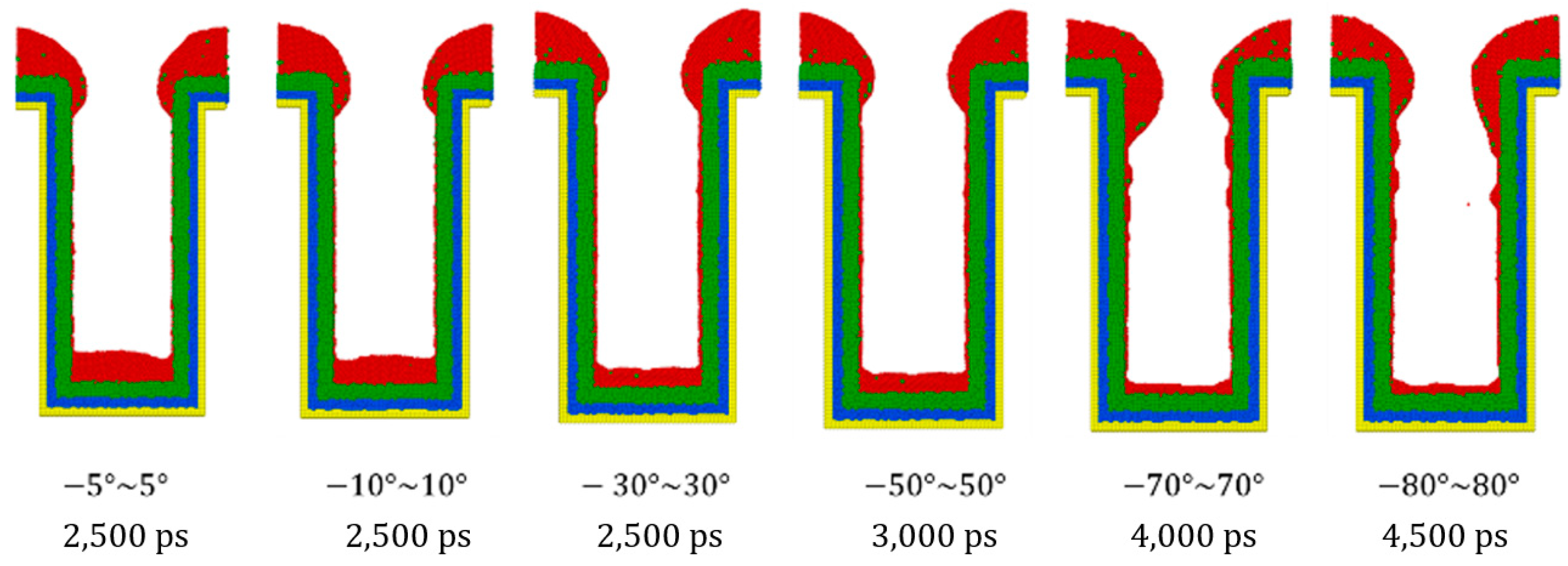 Applsci 11 09702 g017