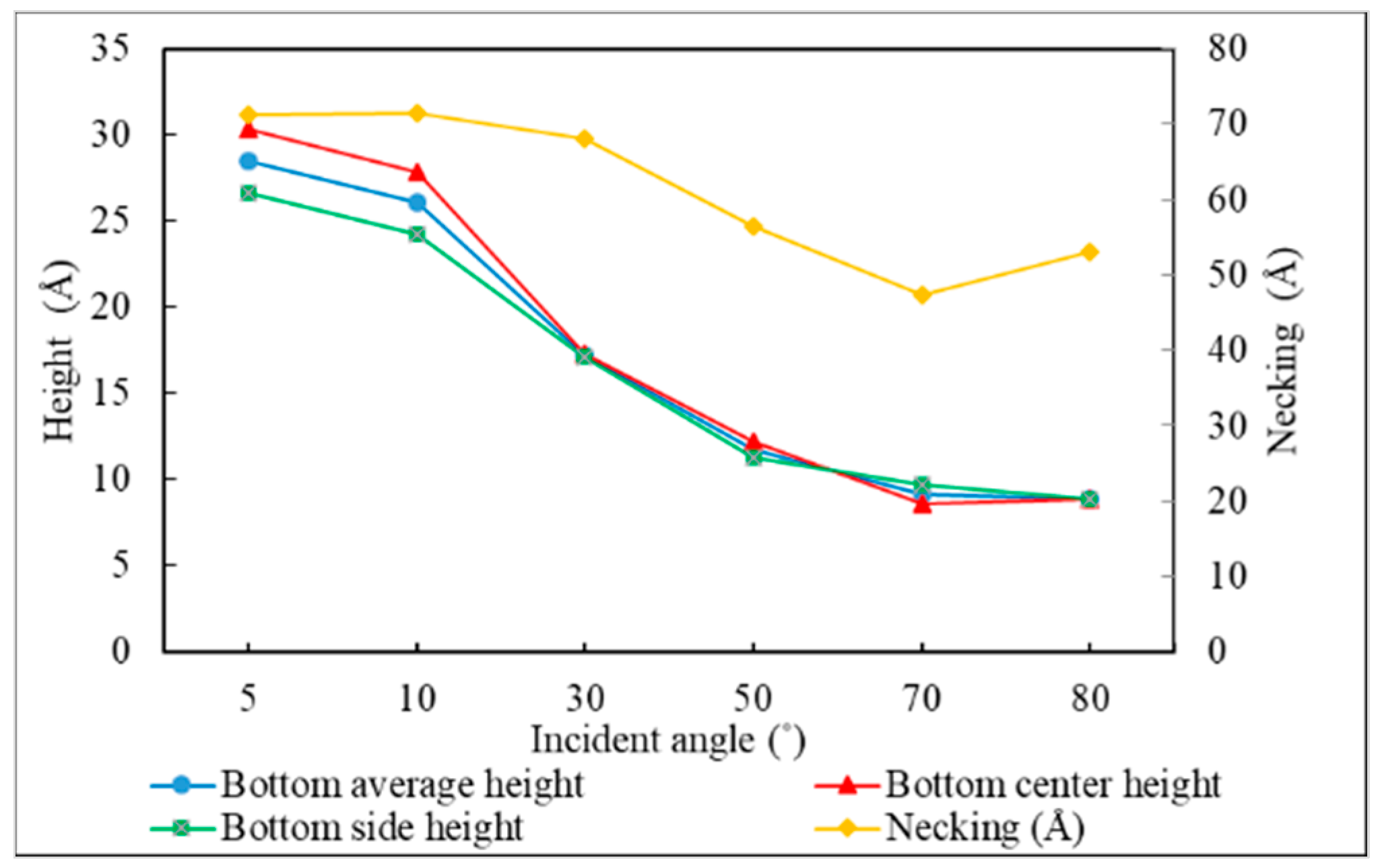 Applsci 11 09702 g021