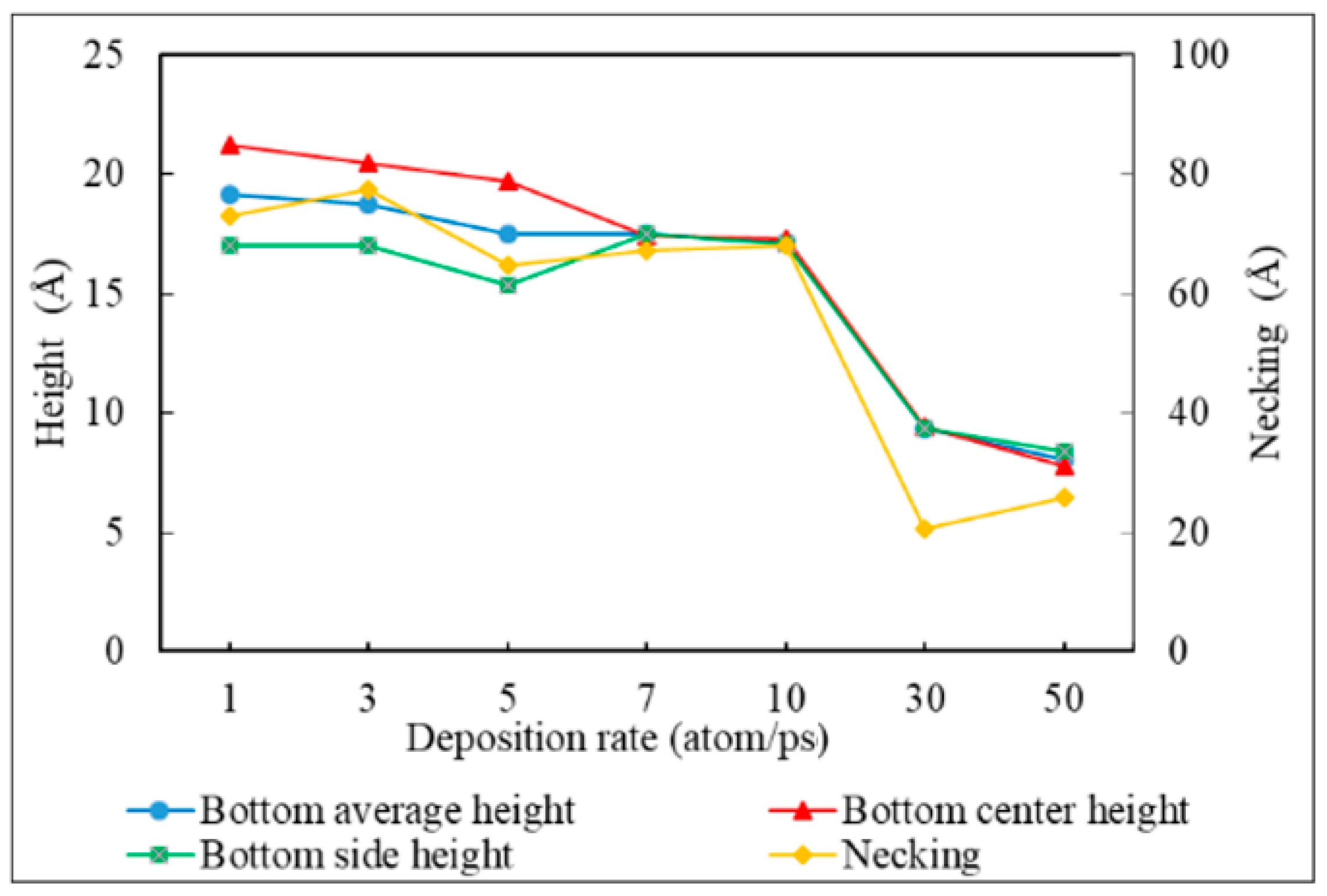 Applsci 11 09702 g027