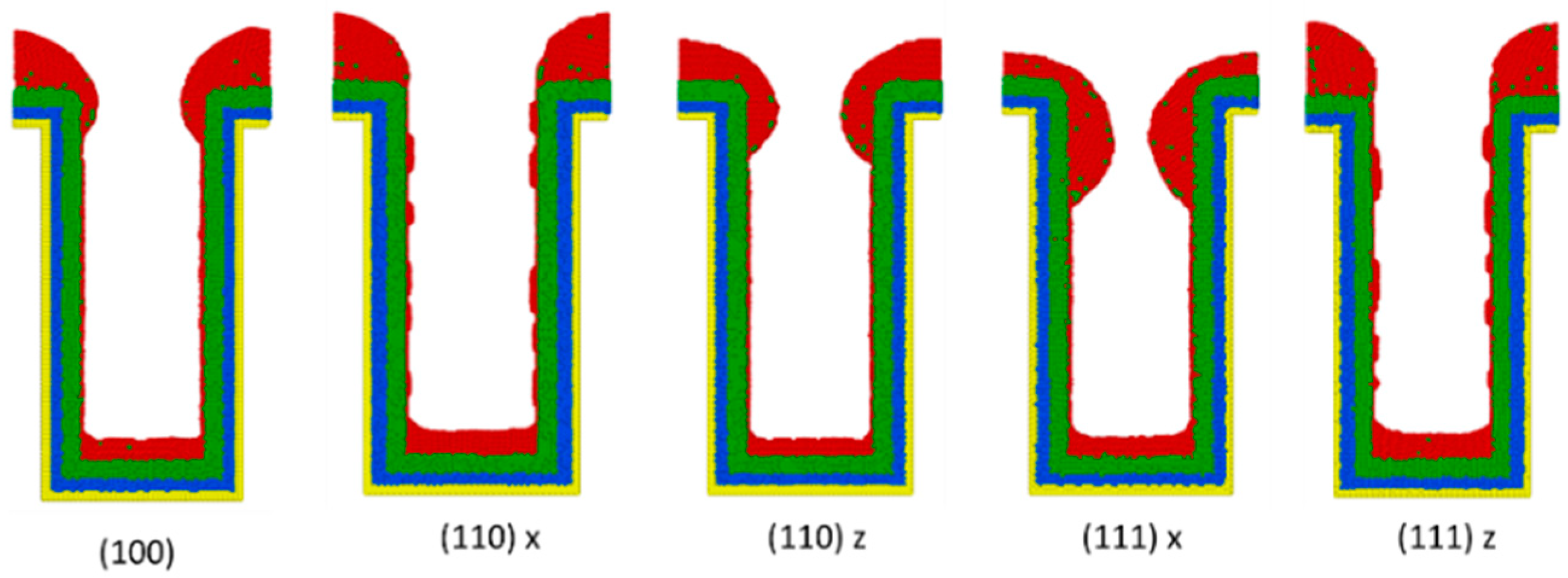 Applsci 11 09702 g029
