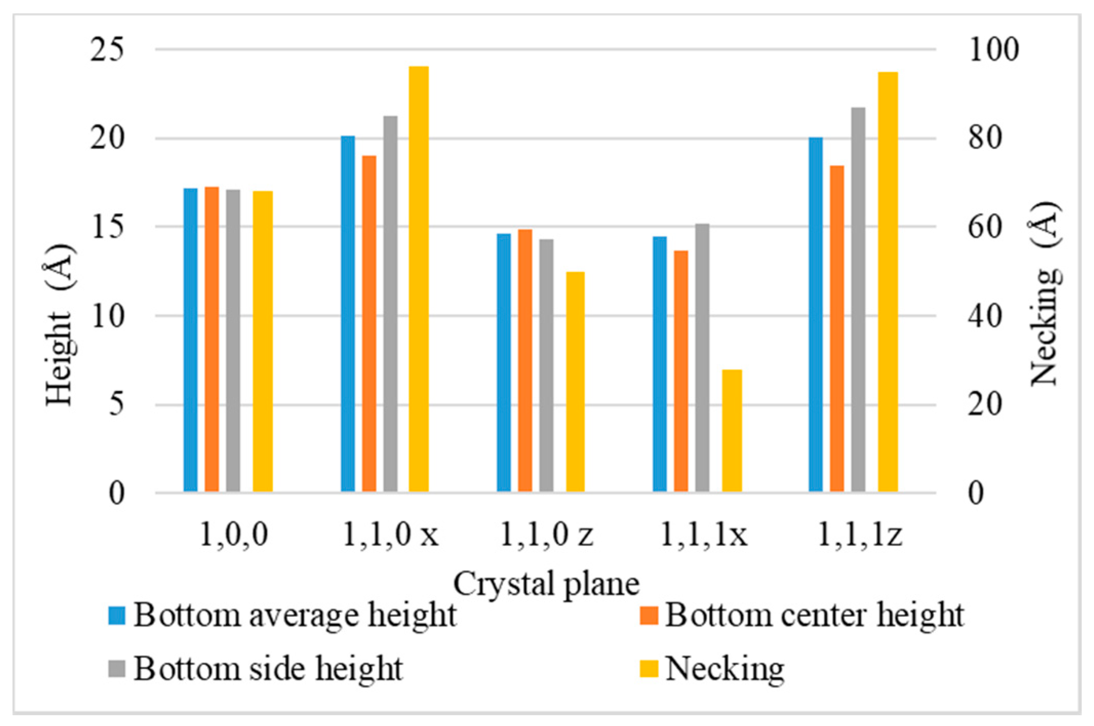 Applsci 11 09702 g032