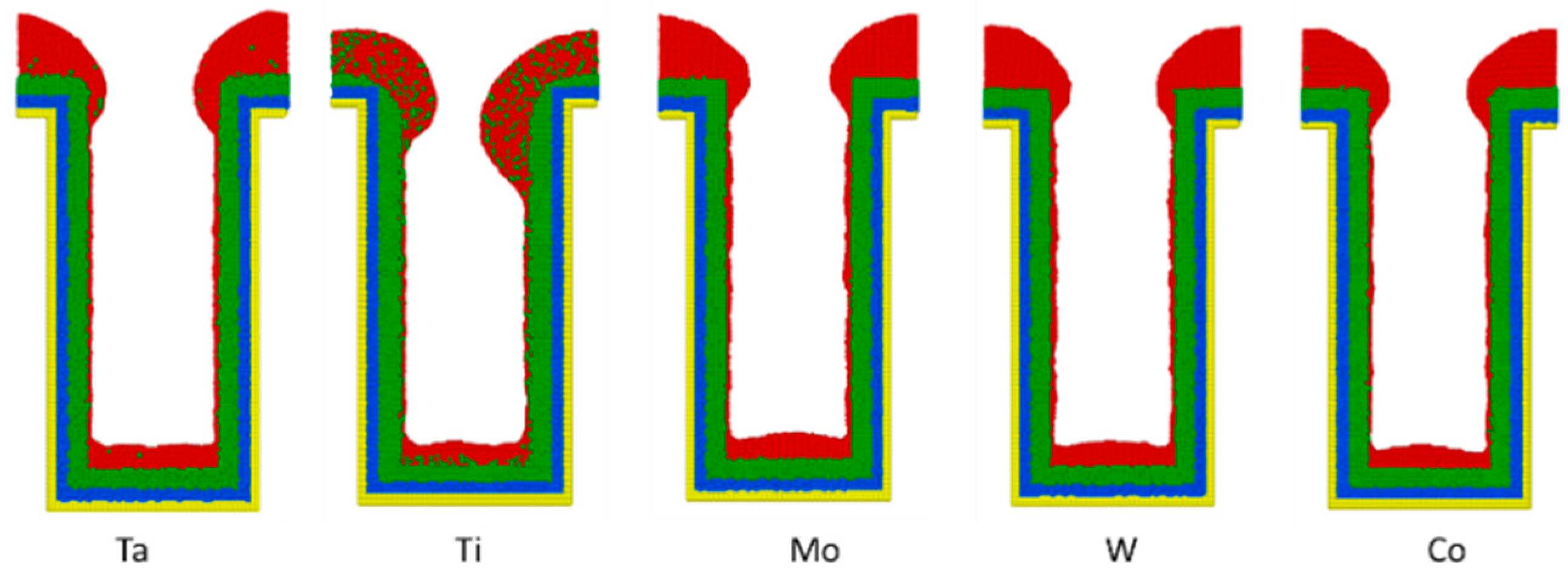 Applsci 11 09702 g034