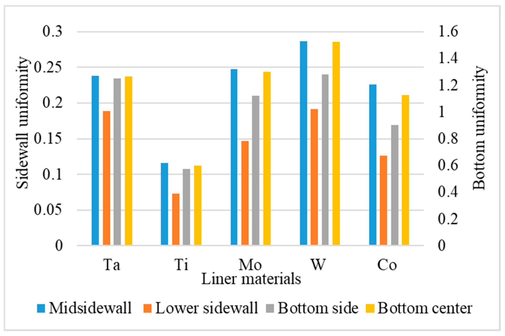 Applsci 11 09702 g036