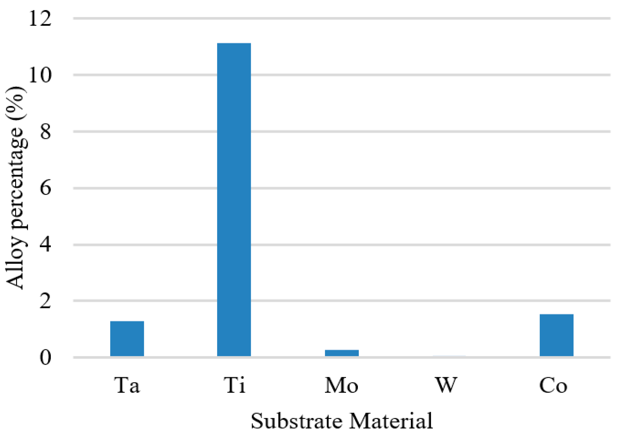 Applsci 11 09702 g038