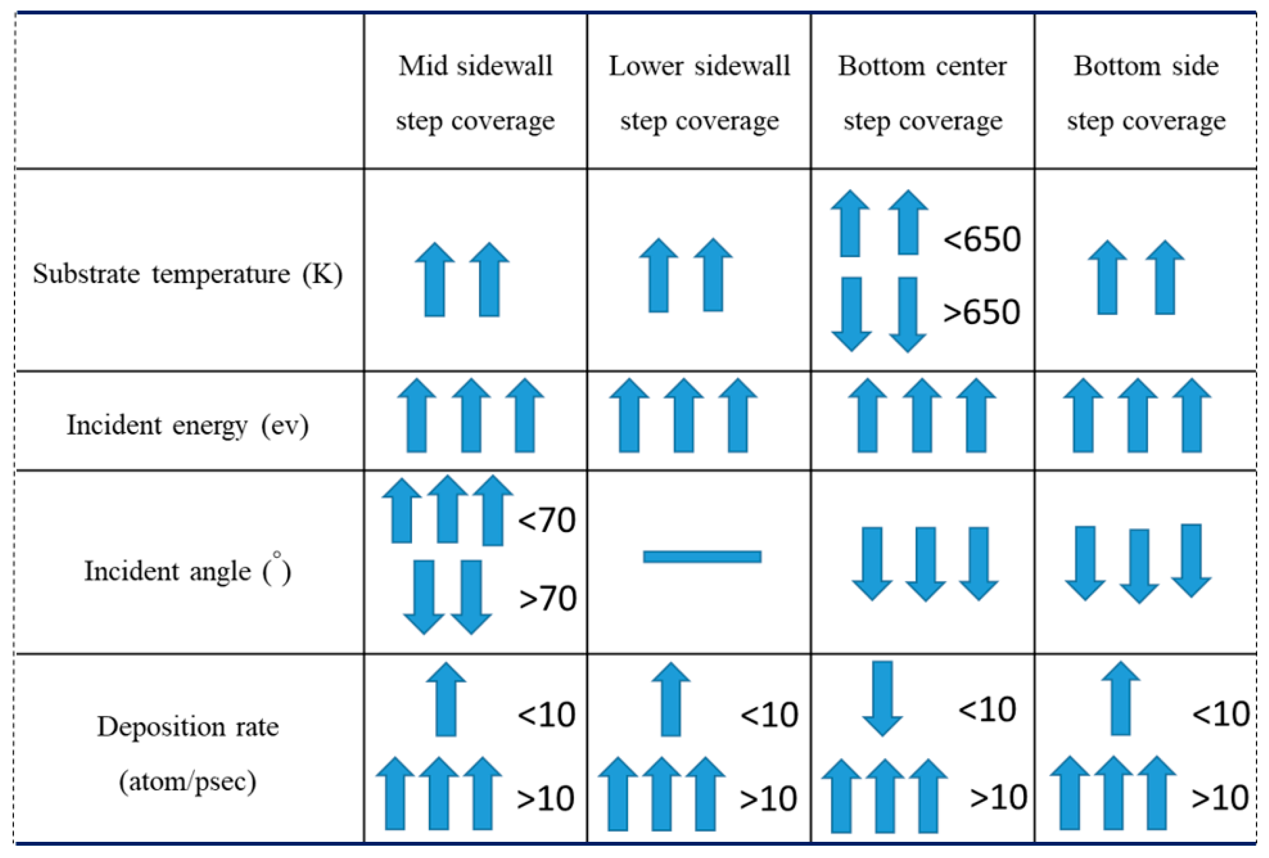 Applsci 11 09702 g039