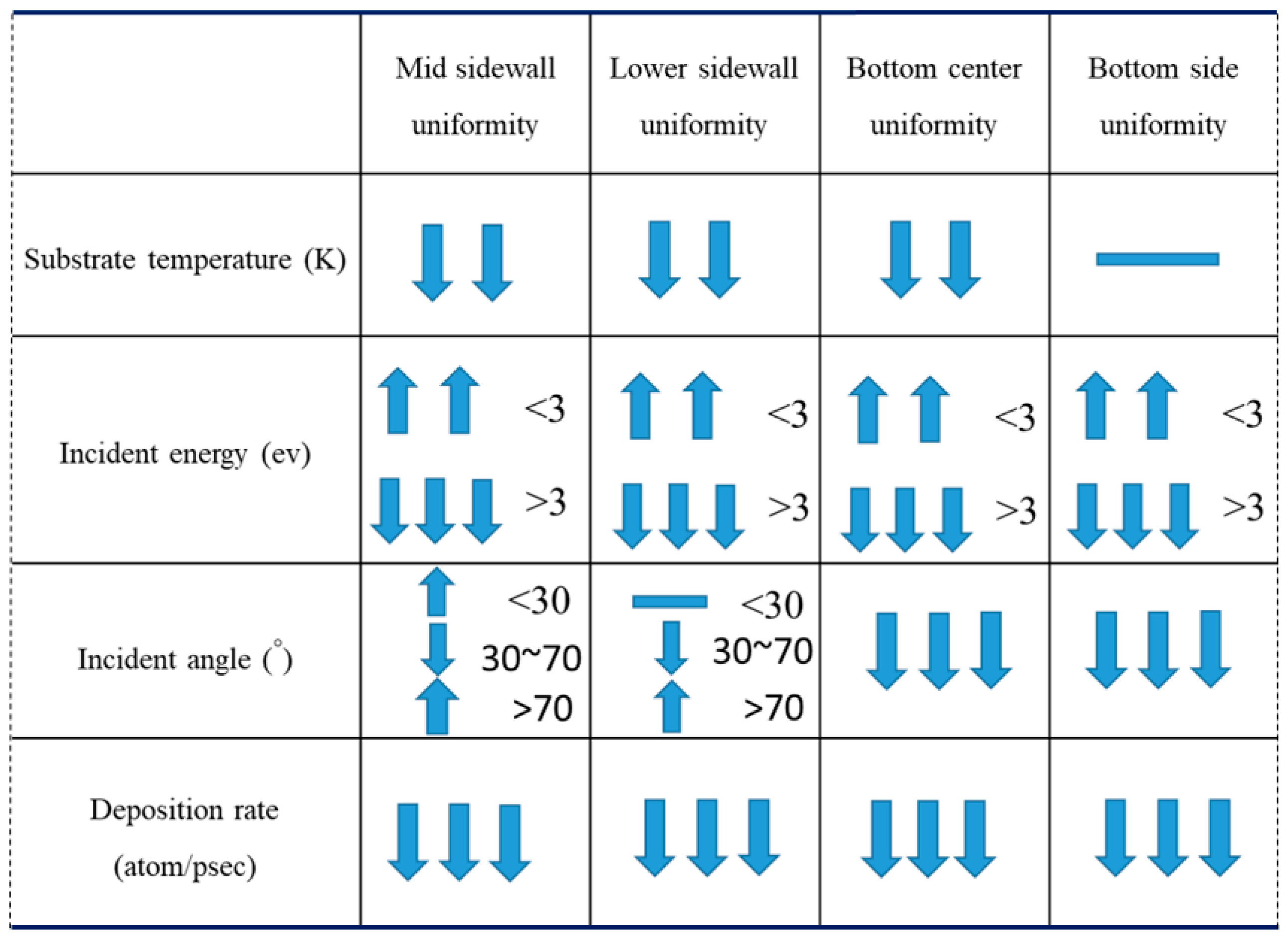 Applsci 11 09702 g040