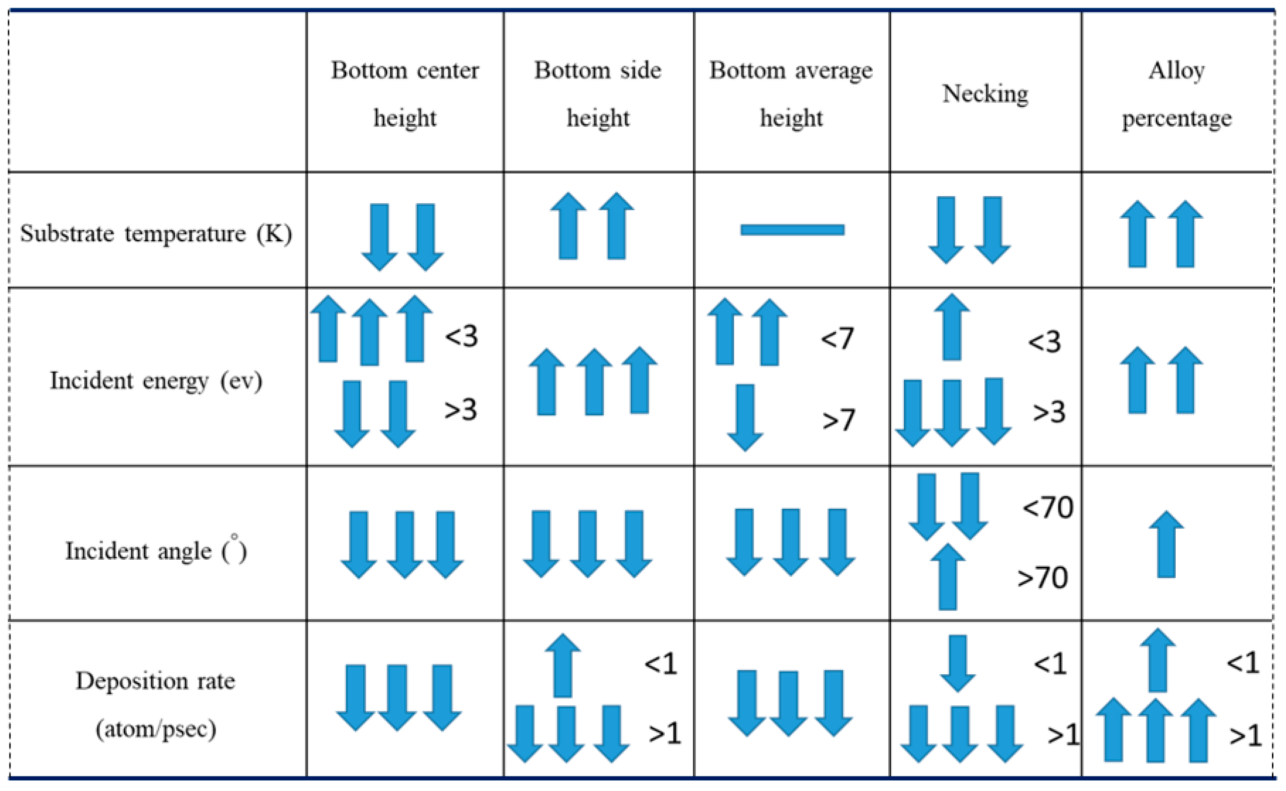 Applsci 11 09702 g041