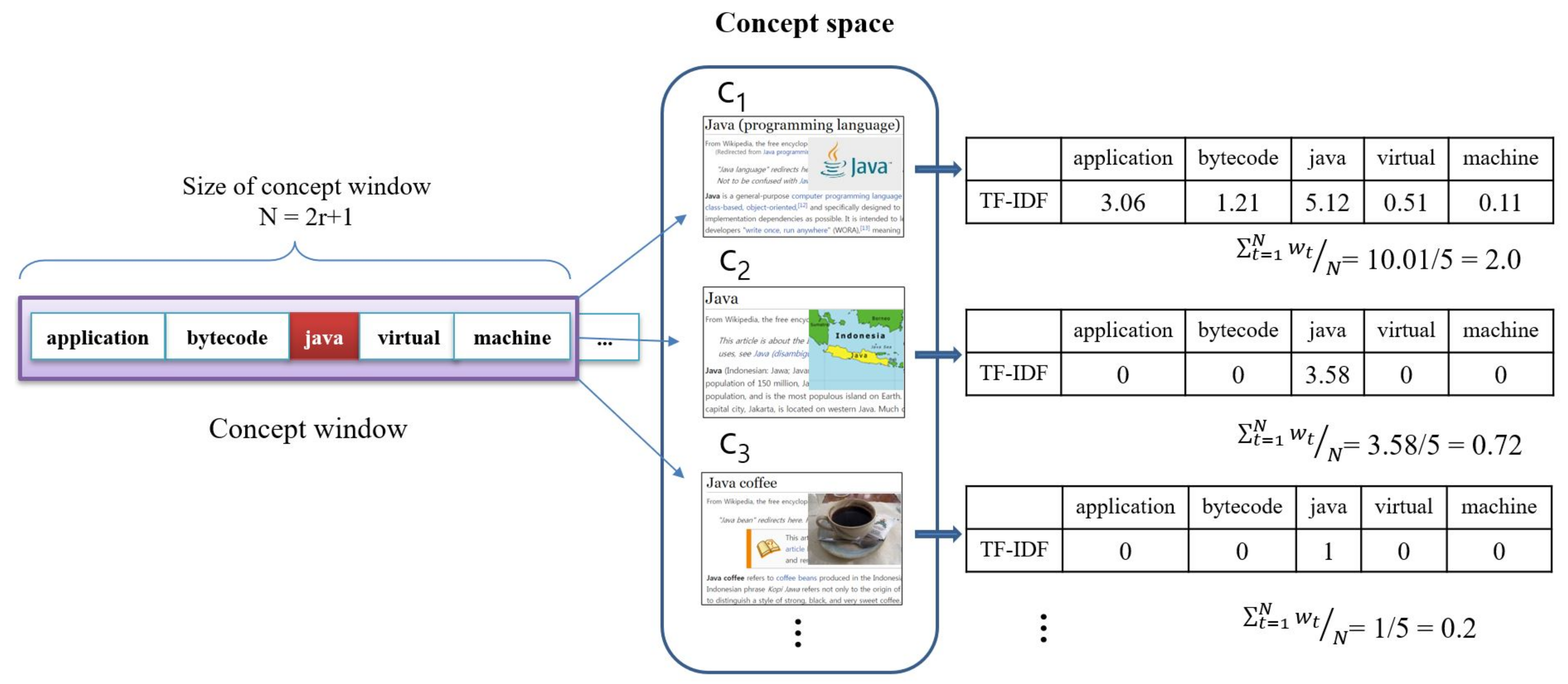 Applsci 11 09703 g003