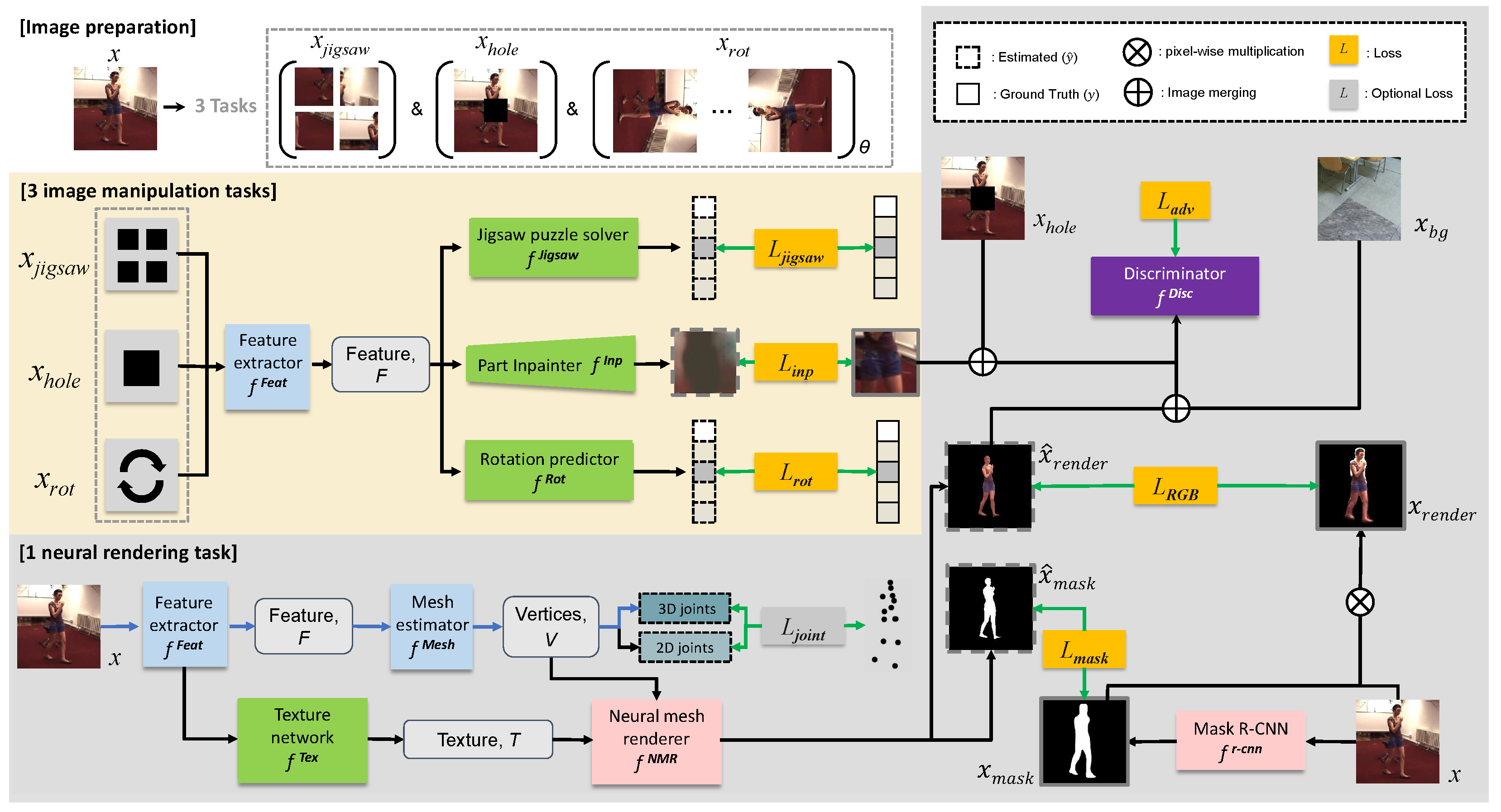 Applsci 11 09724 g002
