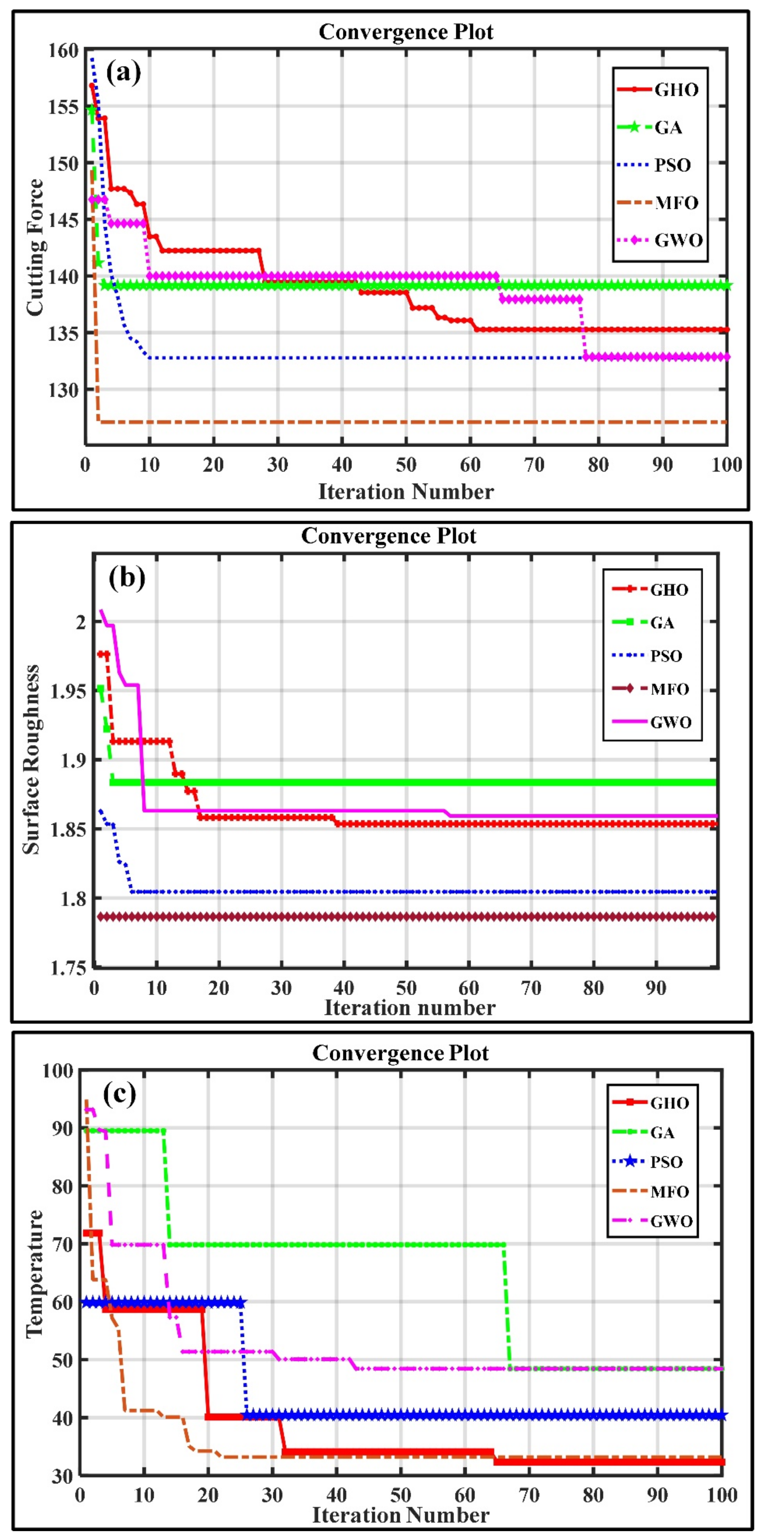Applsci 11 09725 g004