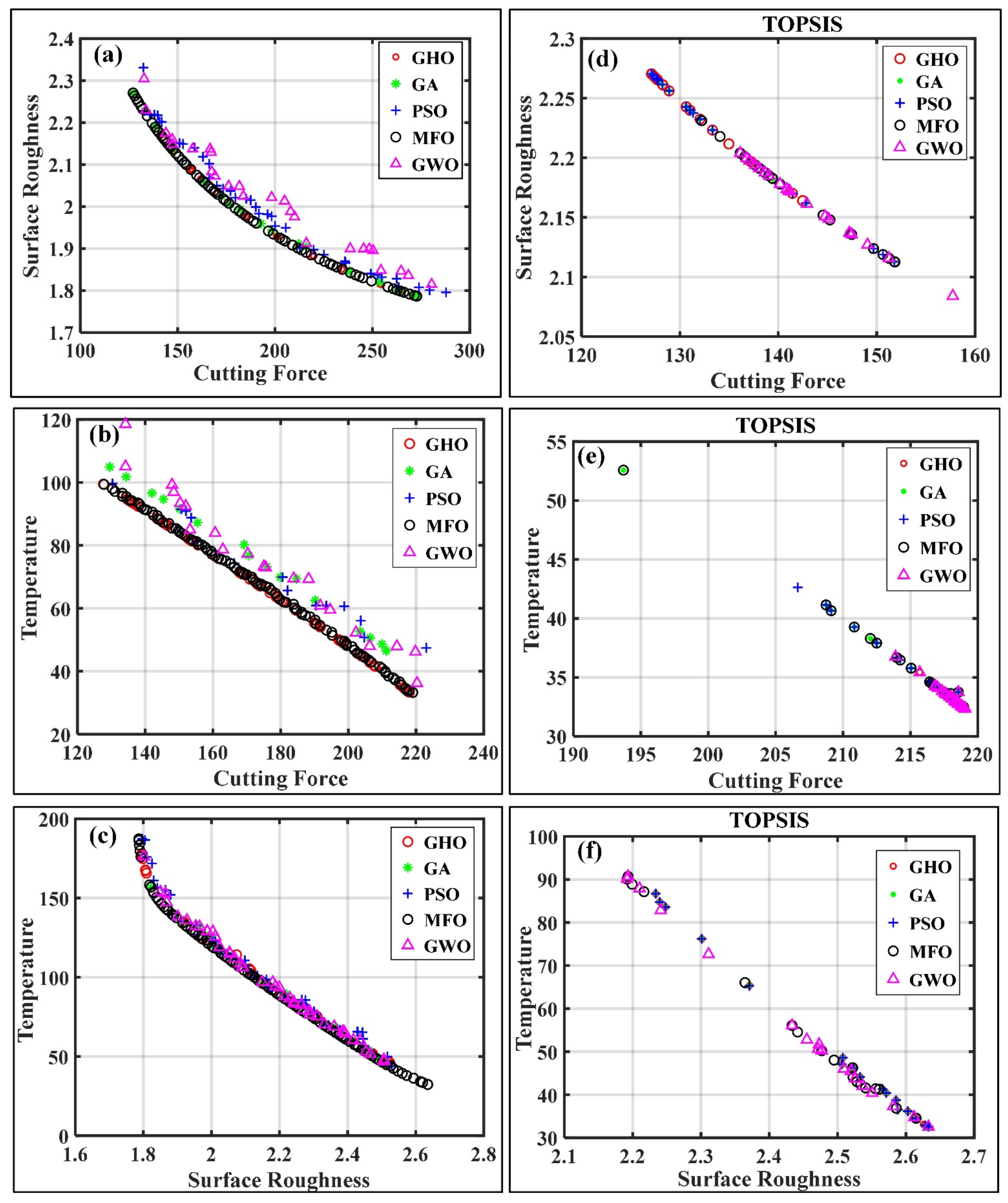 Applsci 11 09725 g005