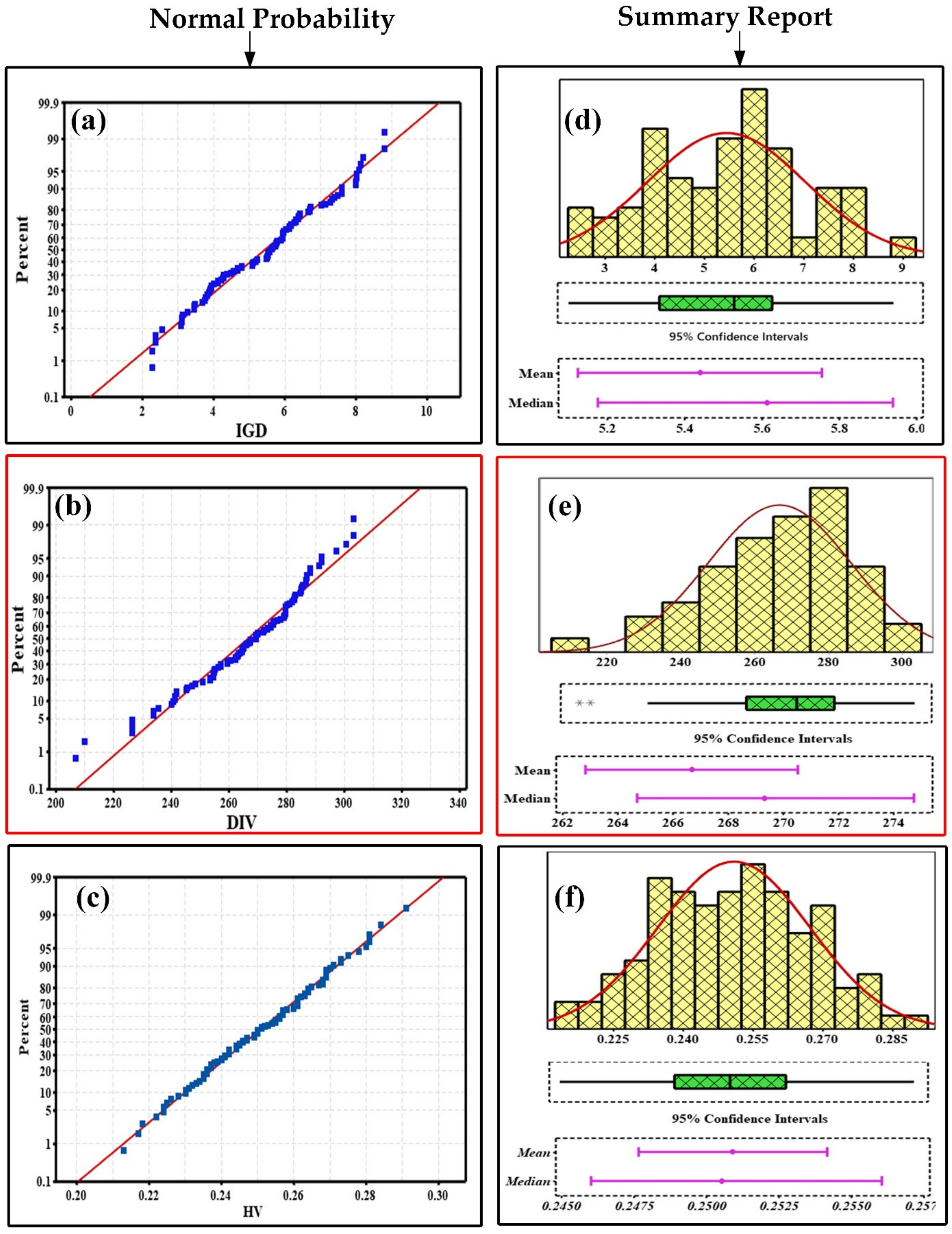 Applsci 11 09725 g006