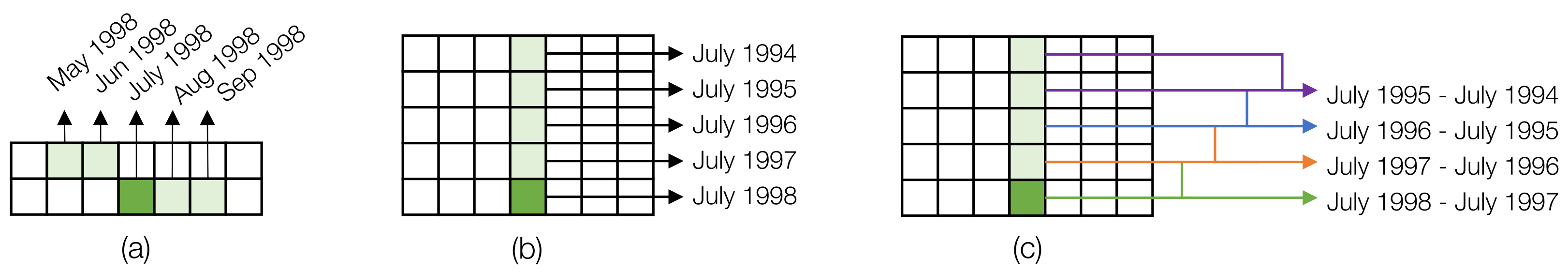 Applsci 11 09728 g003