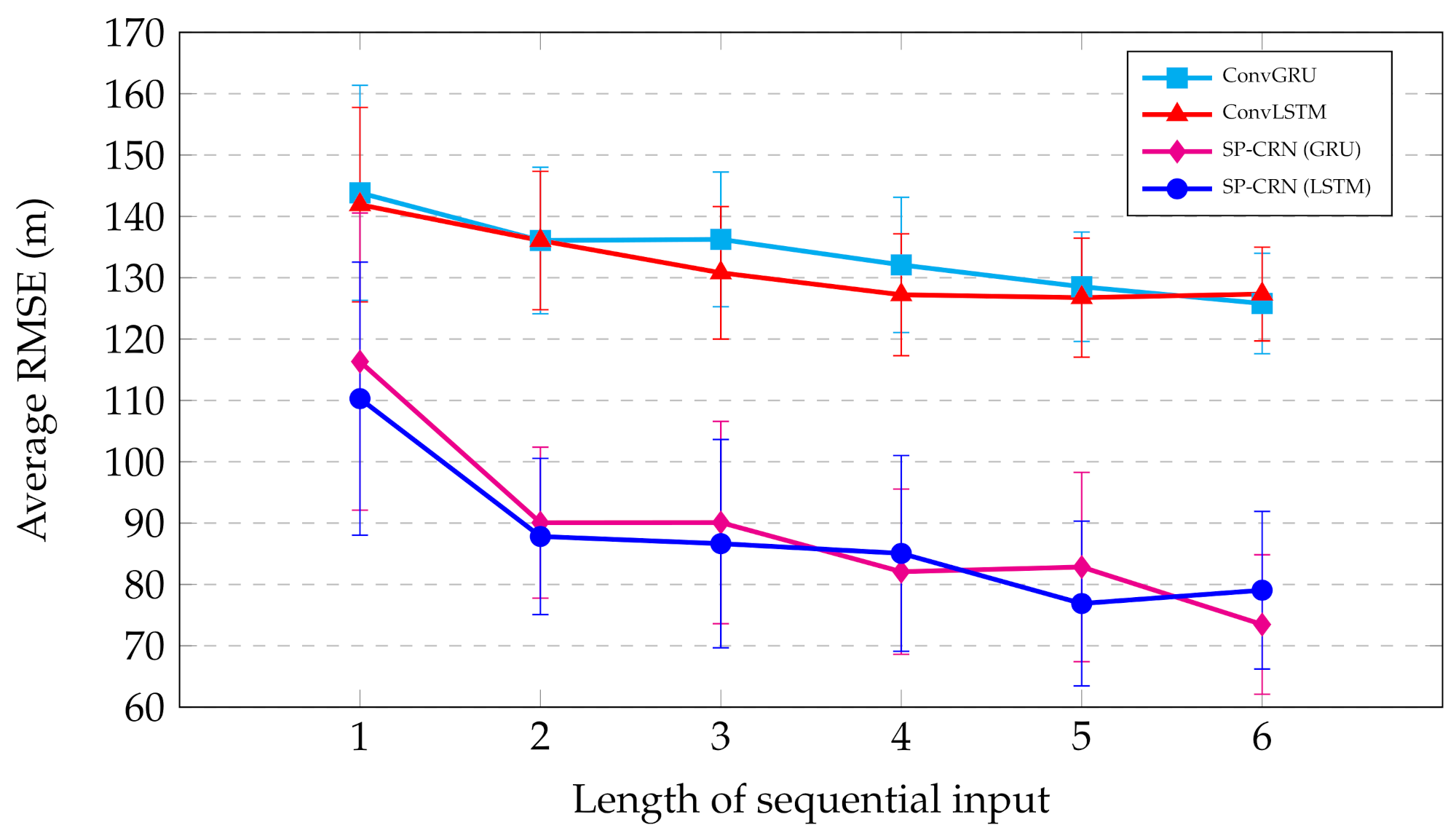 Applsci 11 09728 g005