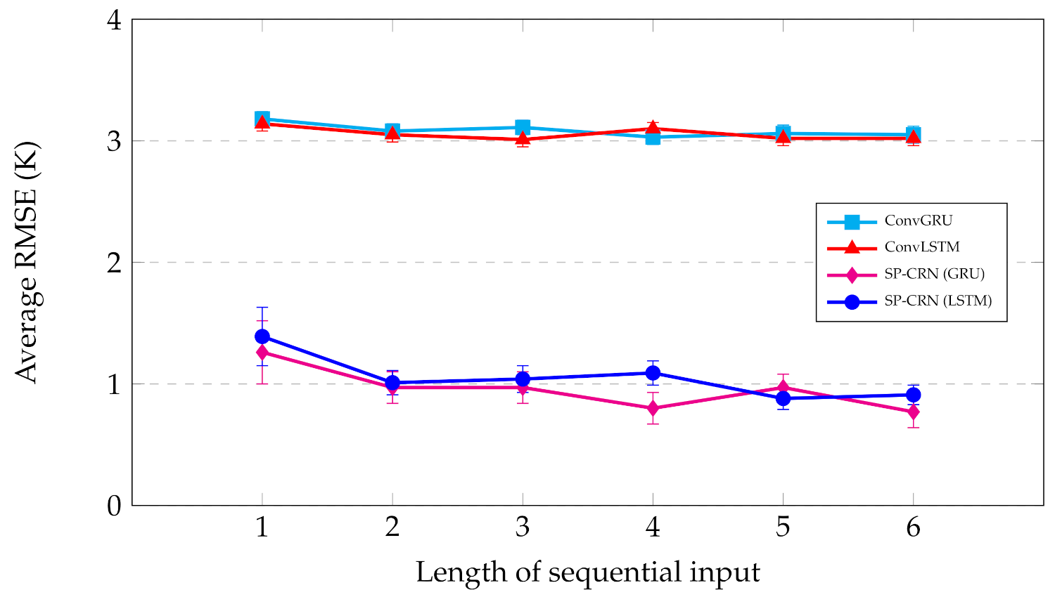 Applsci 11 09728 g009