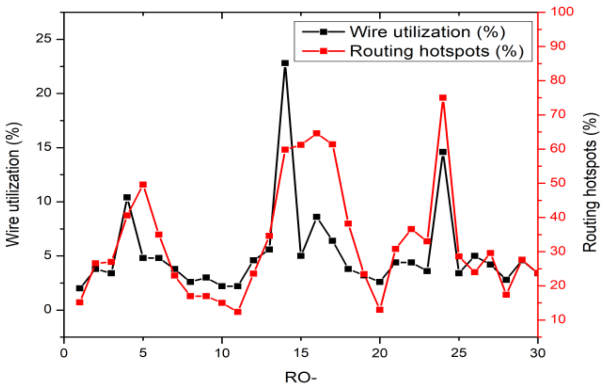 Applsci 11 09730 g004