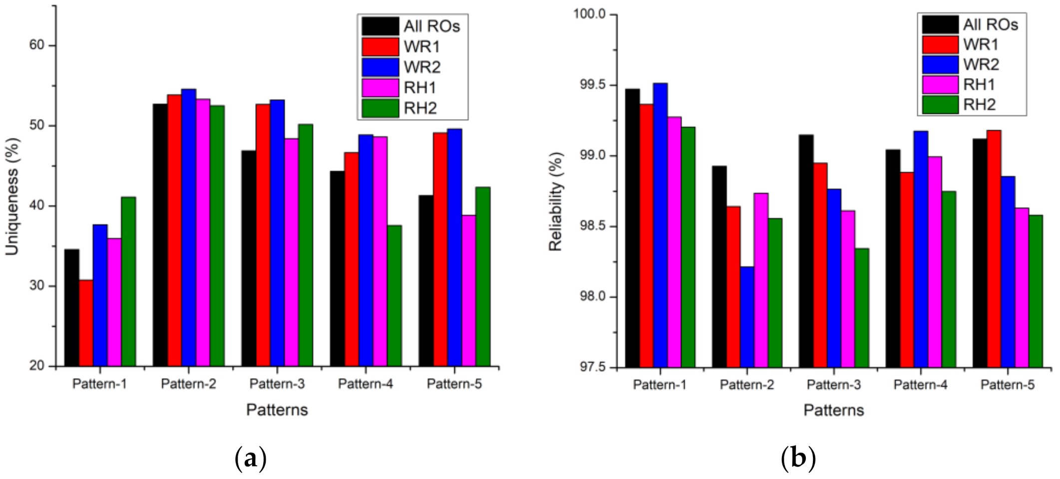 Applsci 11 09730 g006