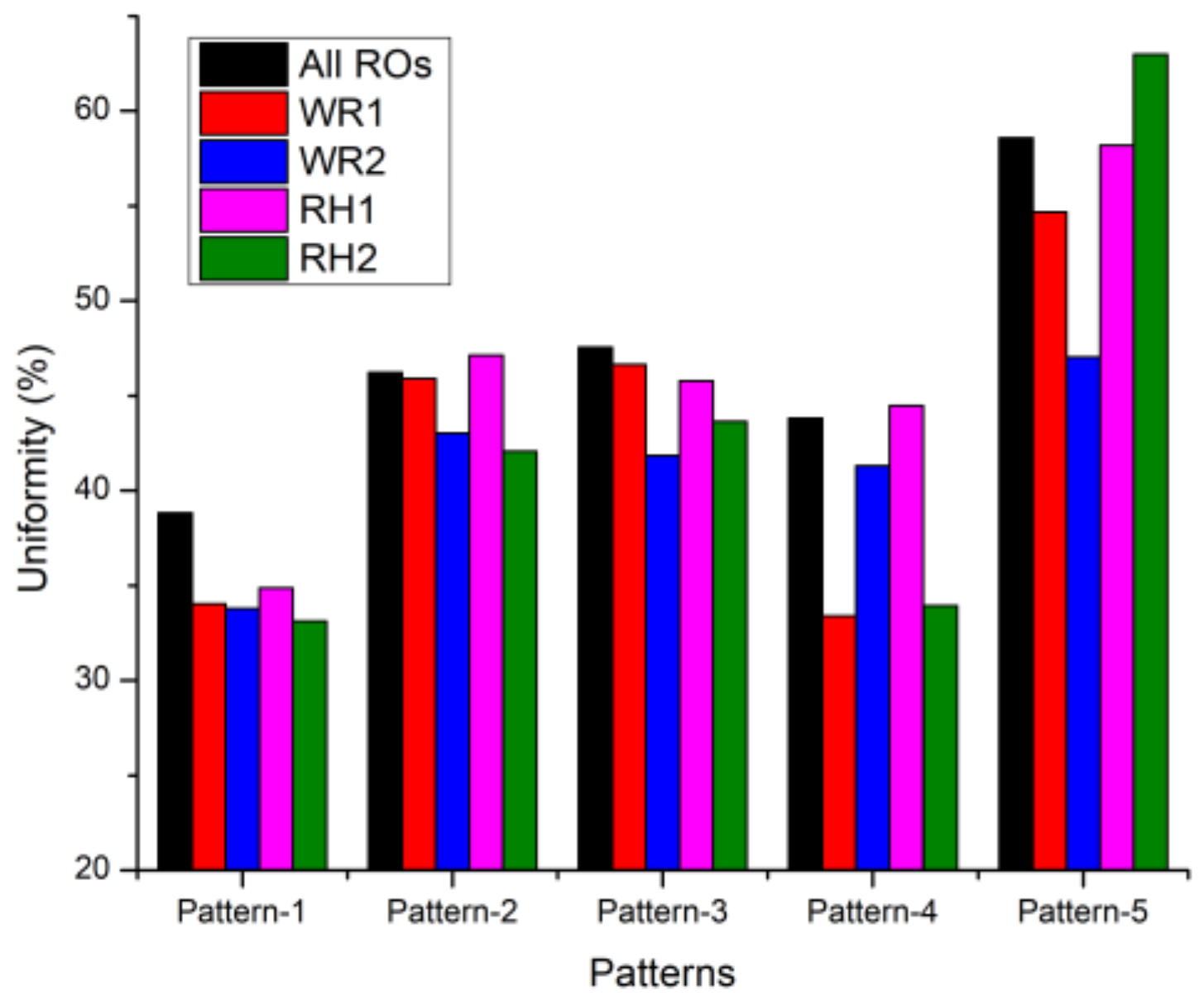 Applsci 11 09730 g007