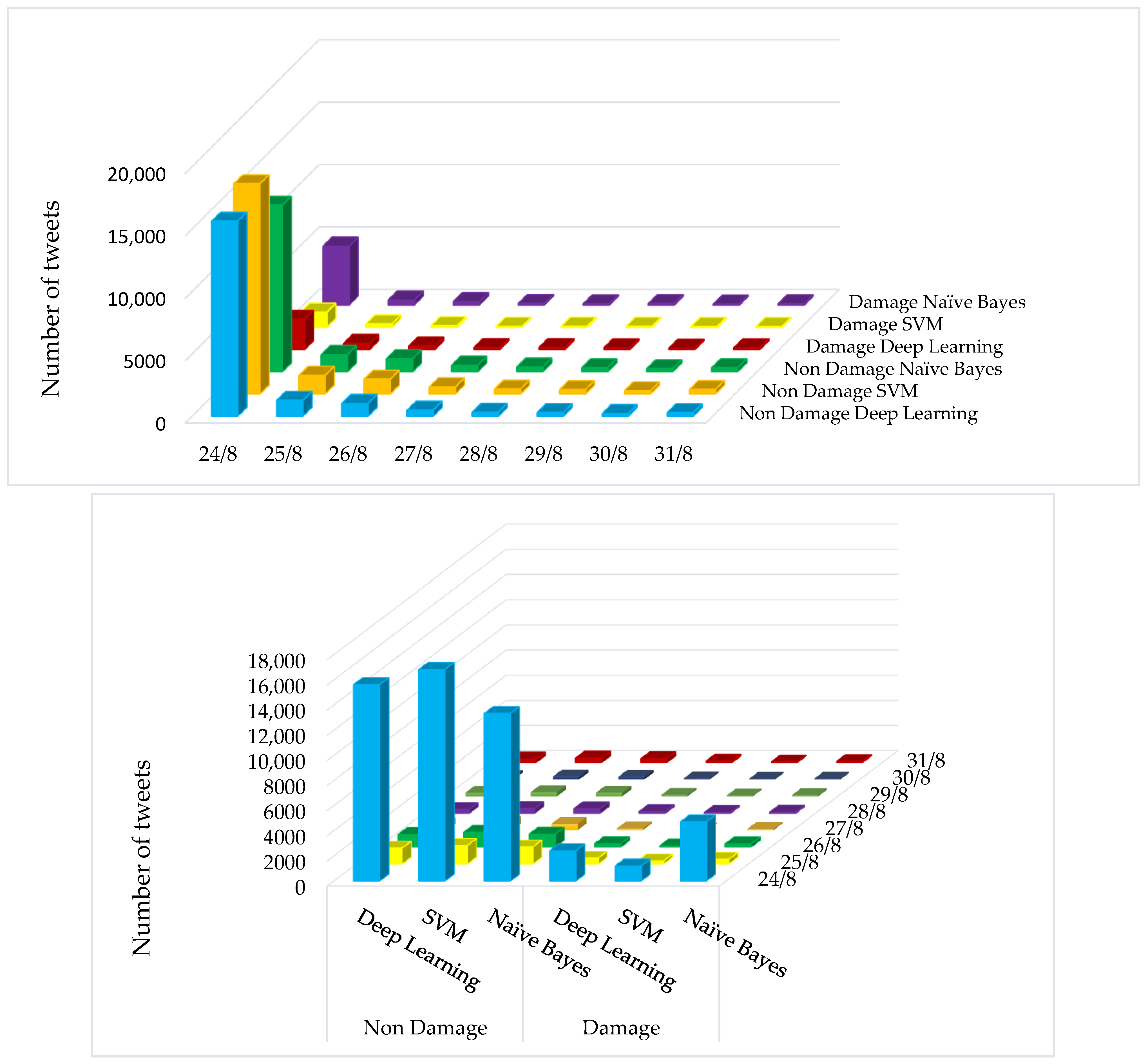 Applsci 11 09737 g004