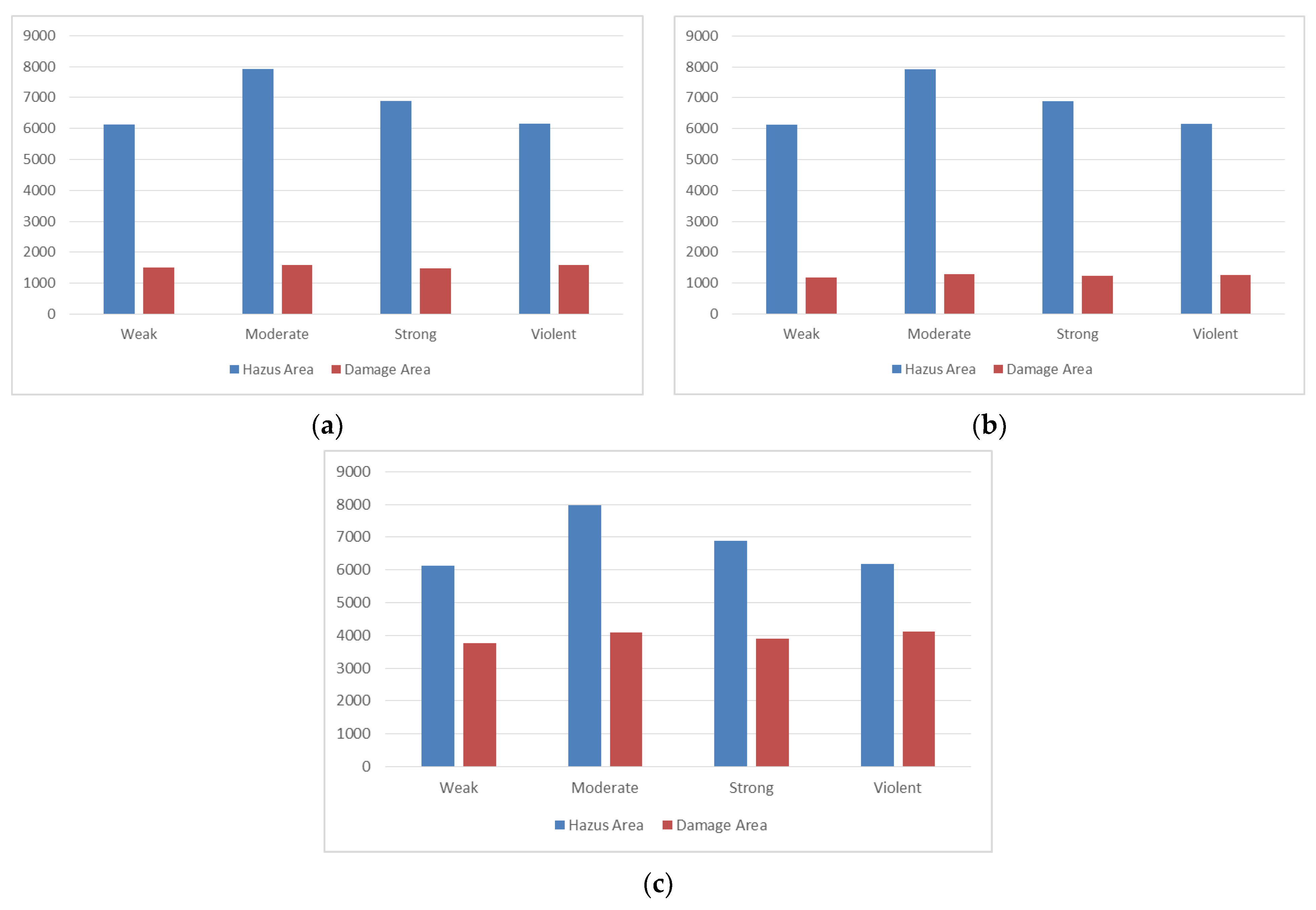 Applsci 11 09737 g014
