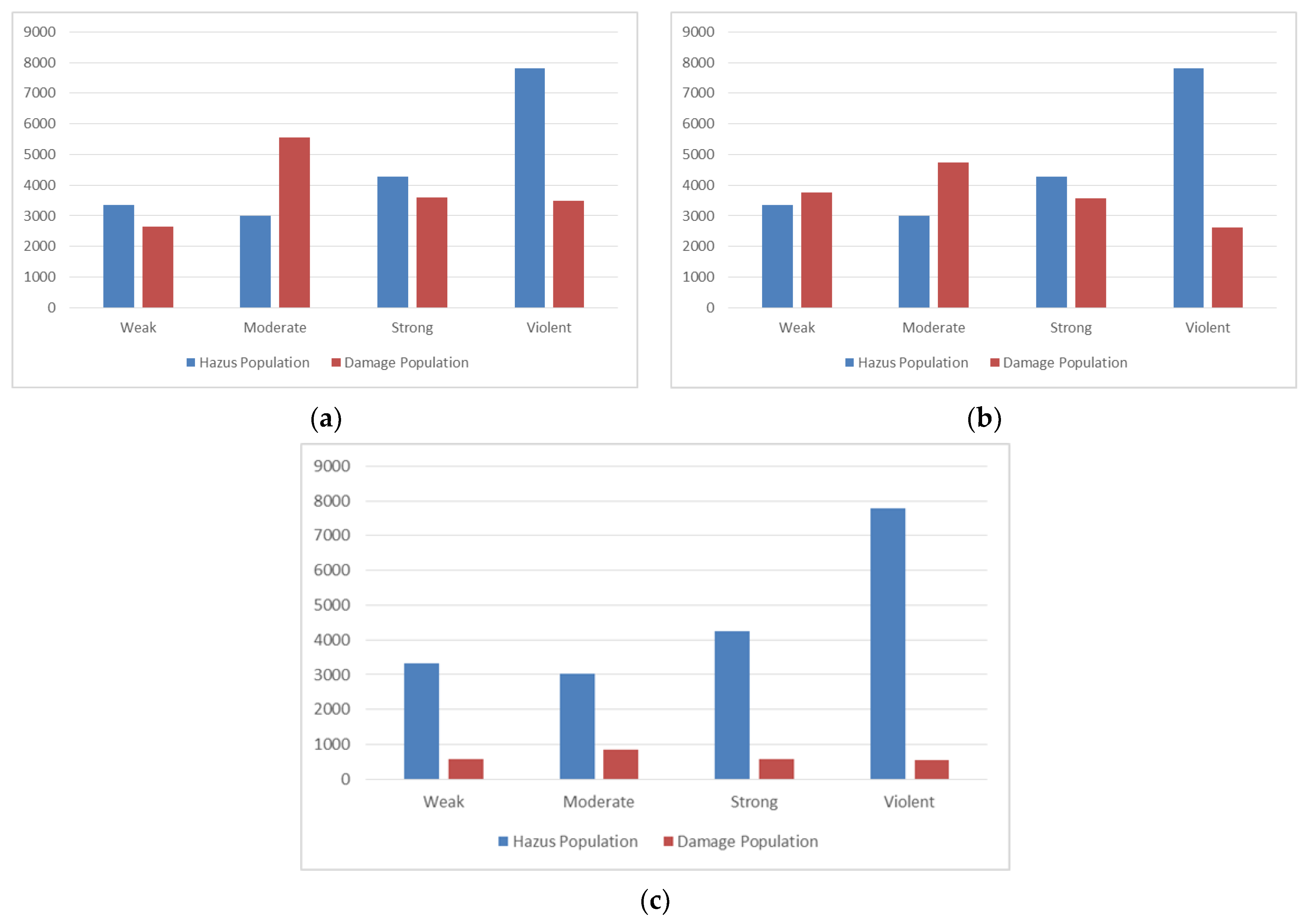 Applsci 11 09737 g015