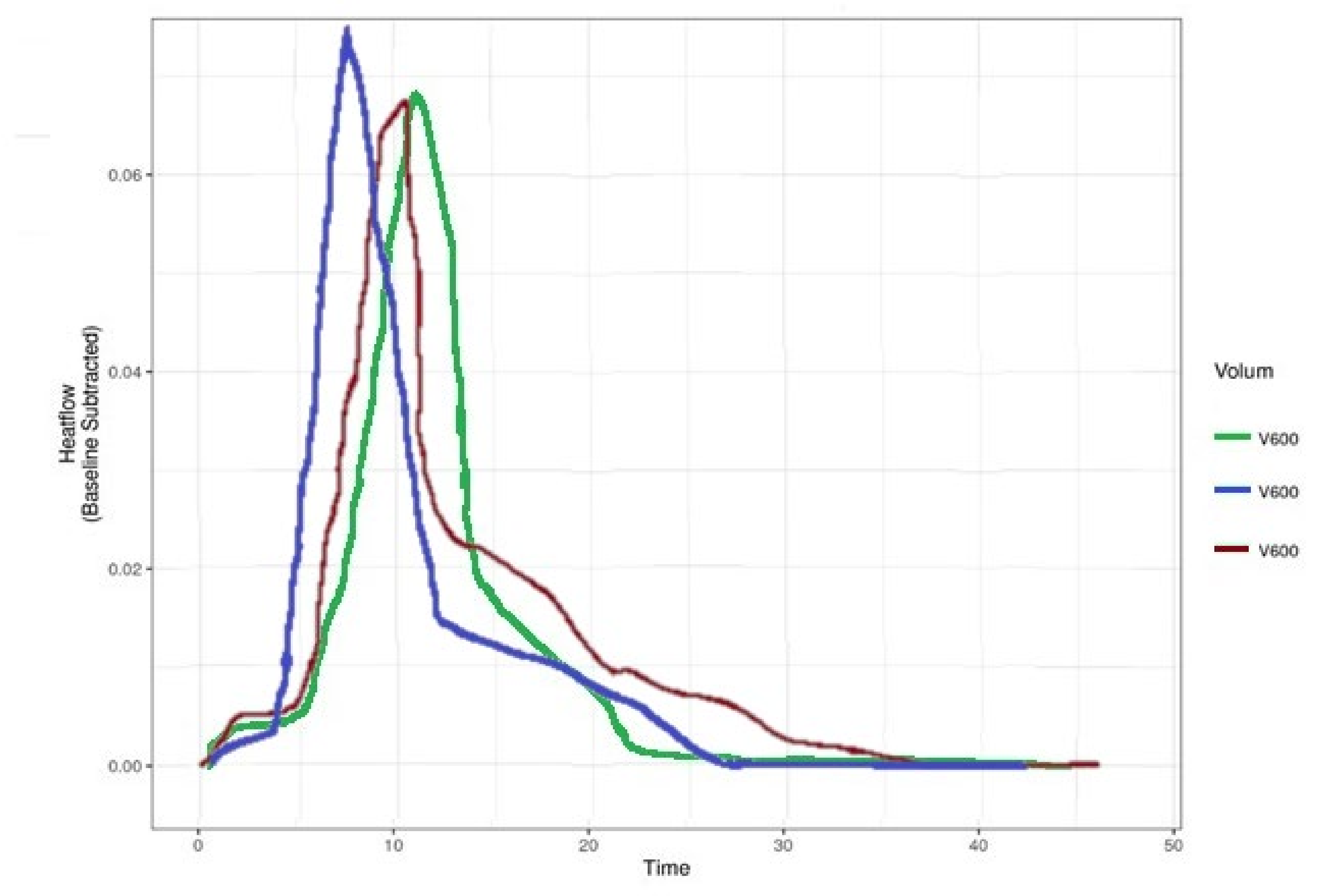 Applsci 11 09740 g008