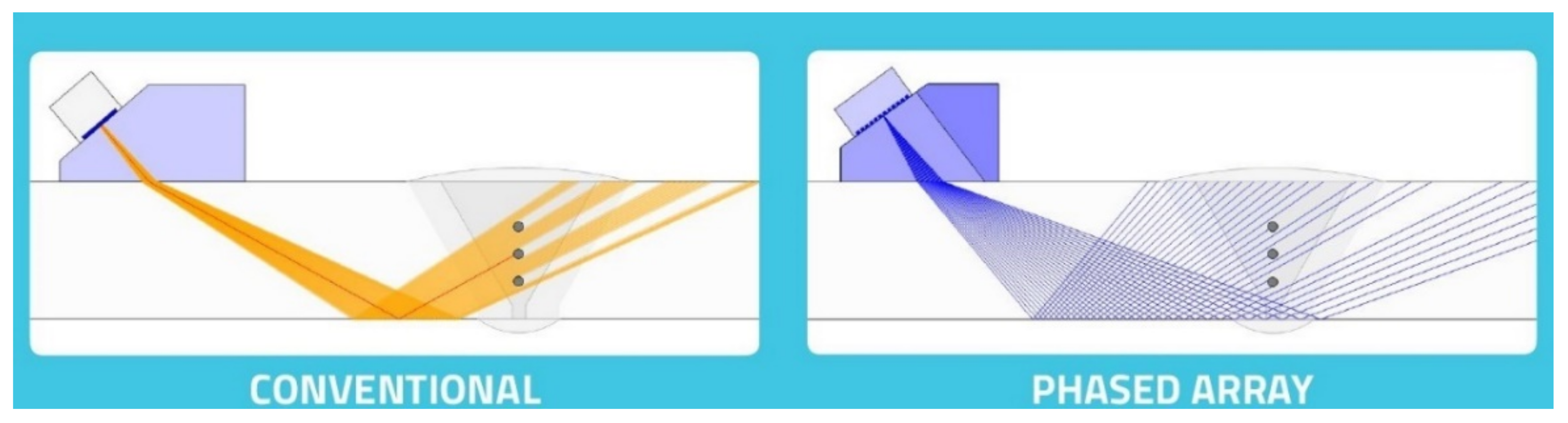 Applsci 11 09757 g012