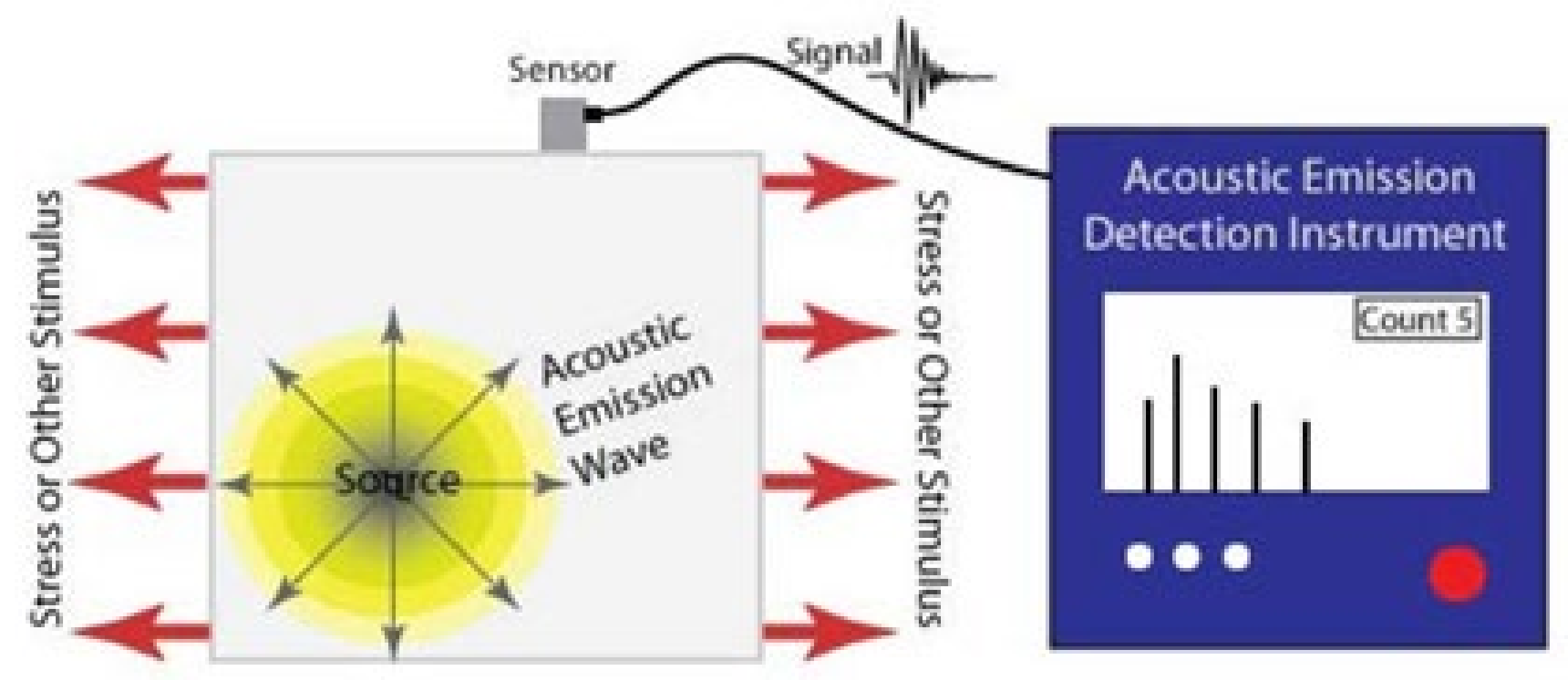Applsci 11 09757 g015