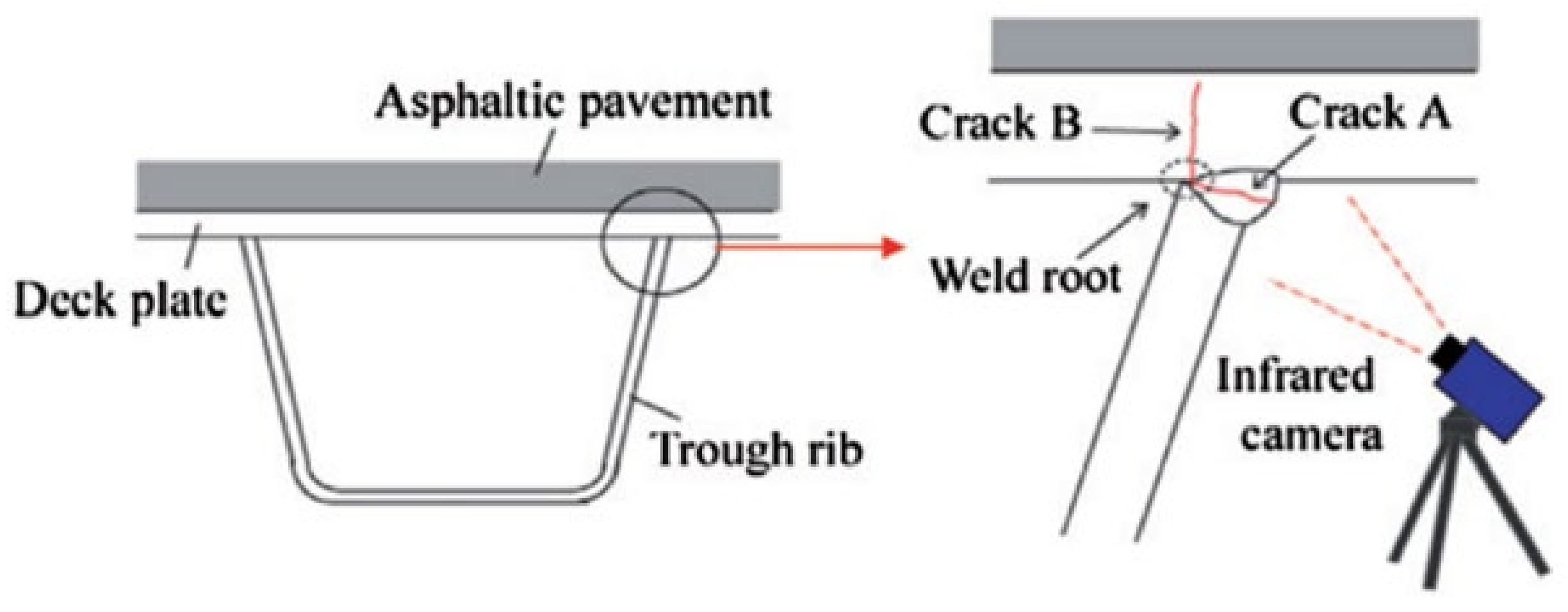 Applsci 11 09757 g019