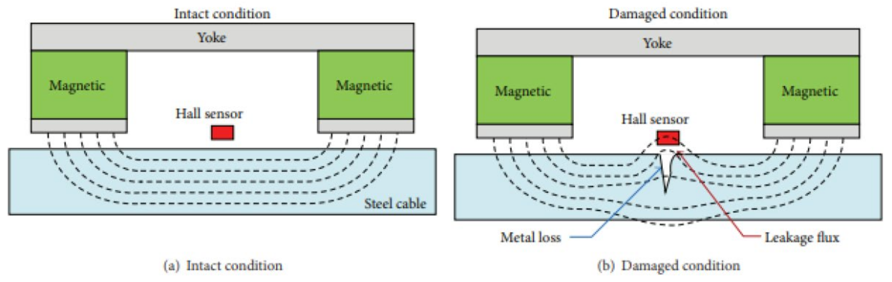 Applsci 11 09757 g023