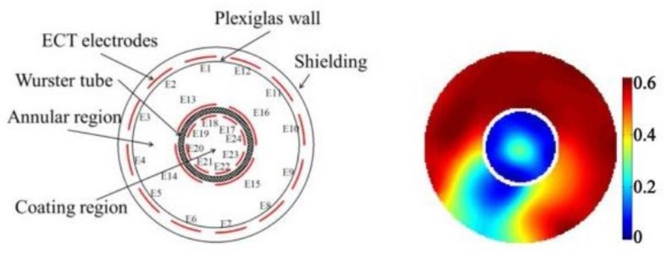 Applsci 11 09757 g026