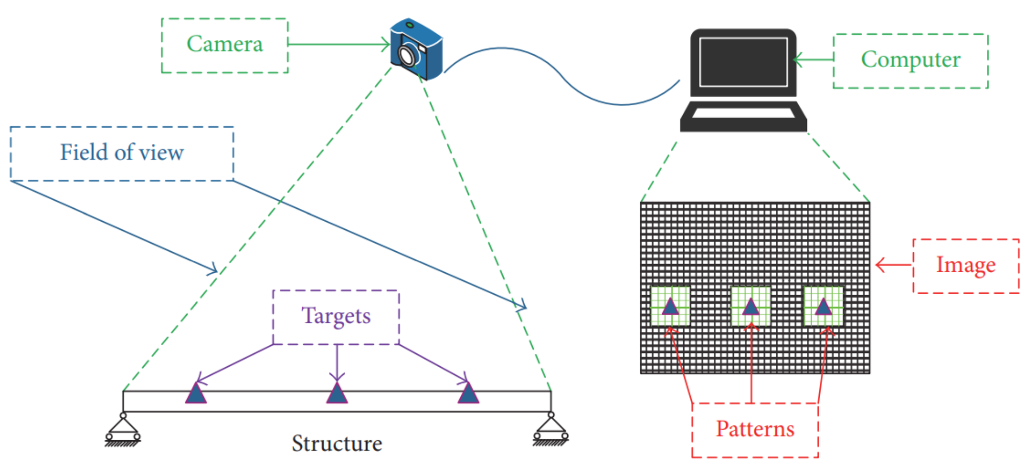 Applsci 11 09757 g030
