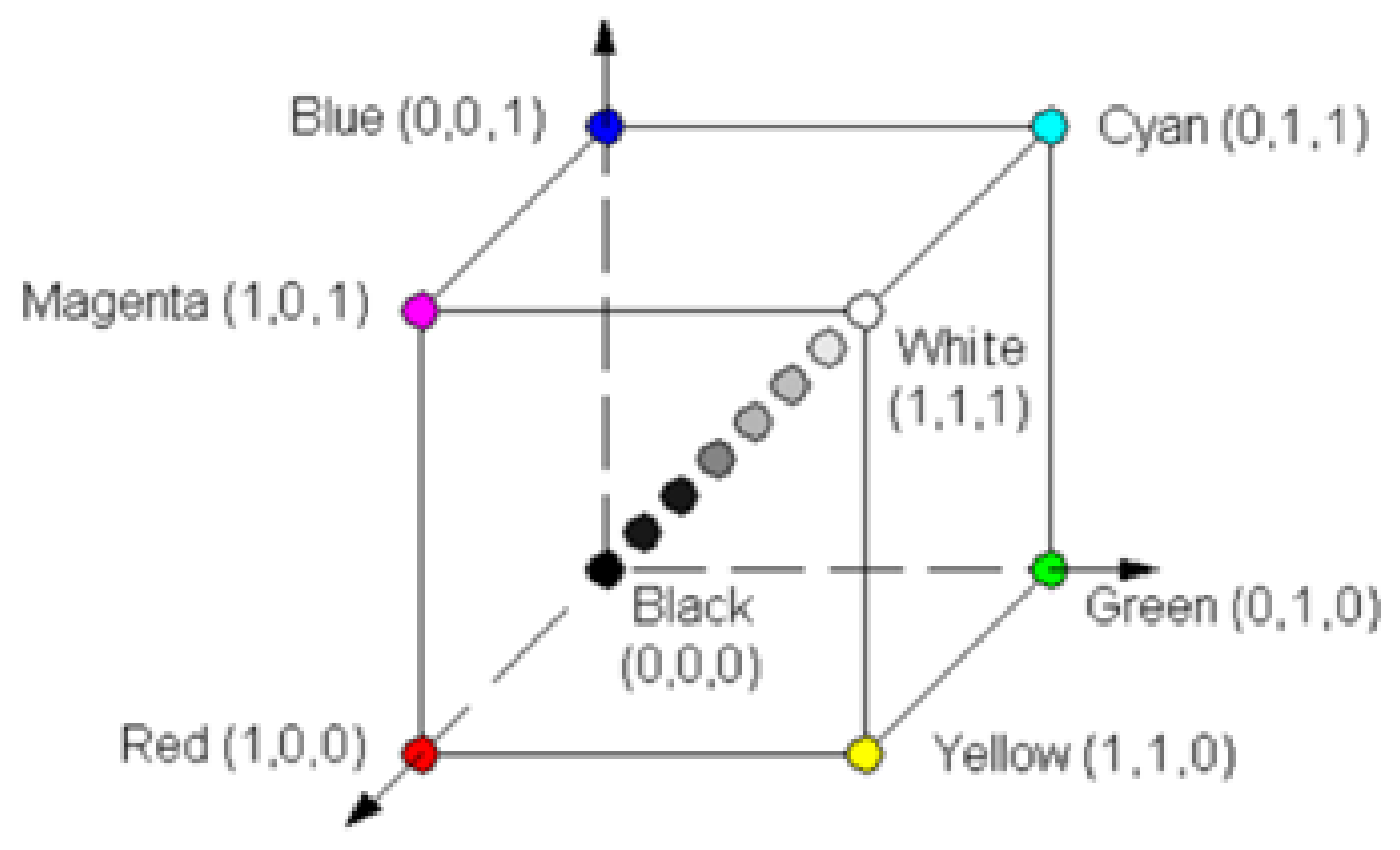 Applsci 11 09757 g031