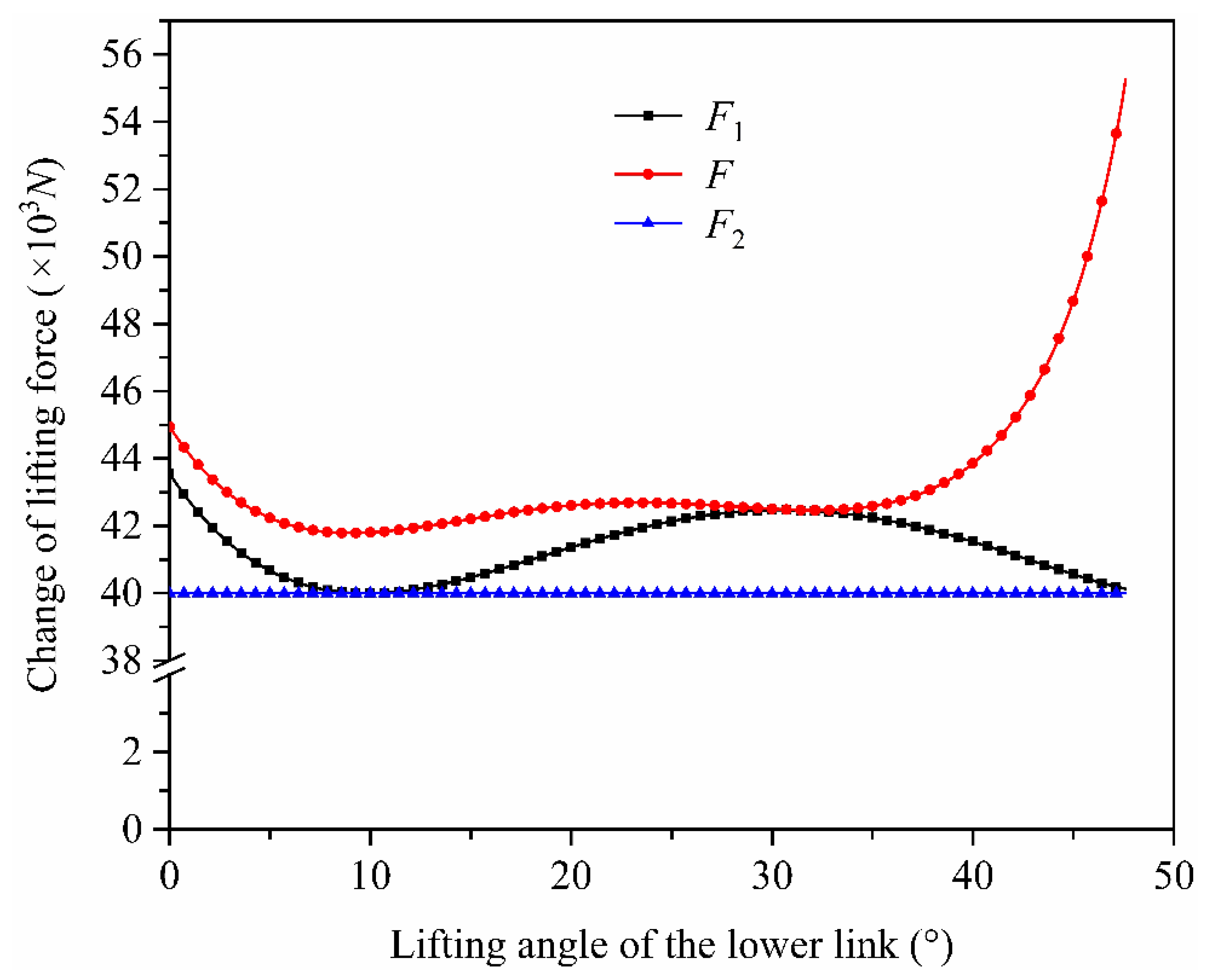 Applsci 11 09758 g006