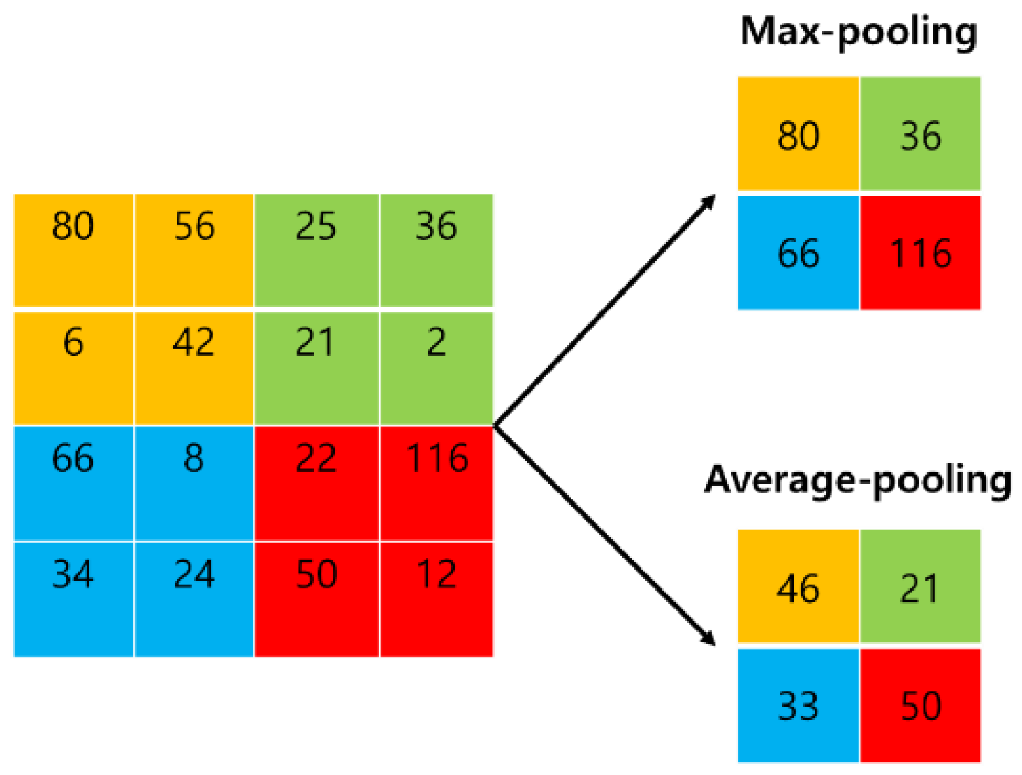 Applsci 11 09769 g001