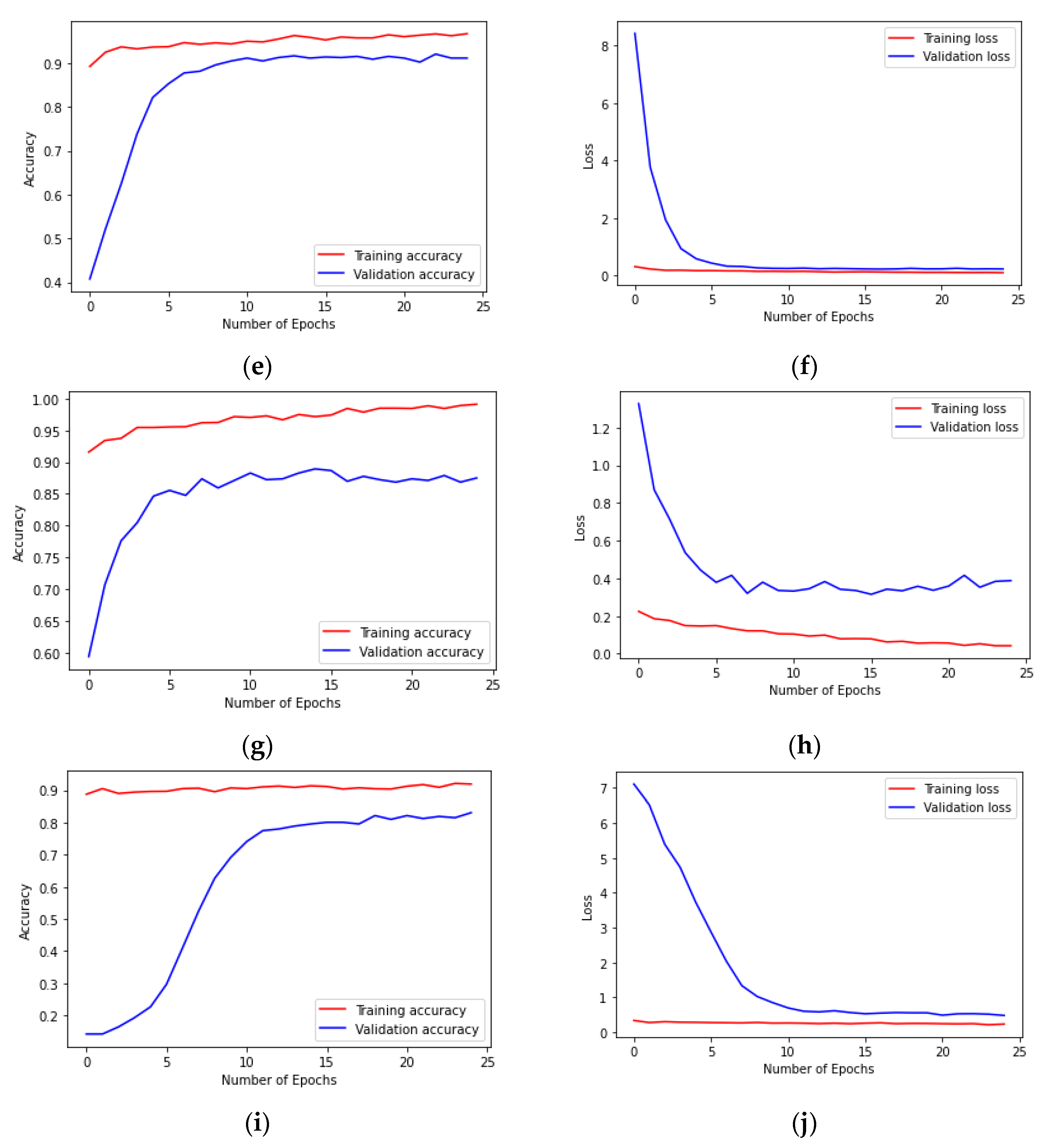 Applsci 11 09769 g007b