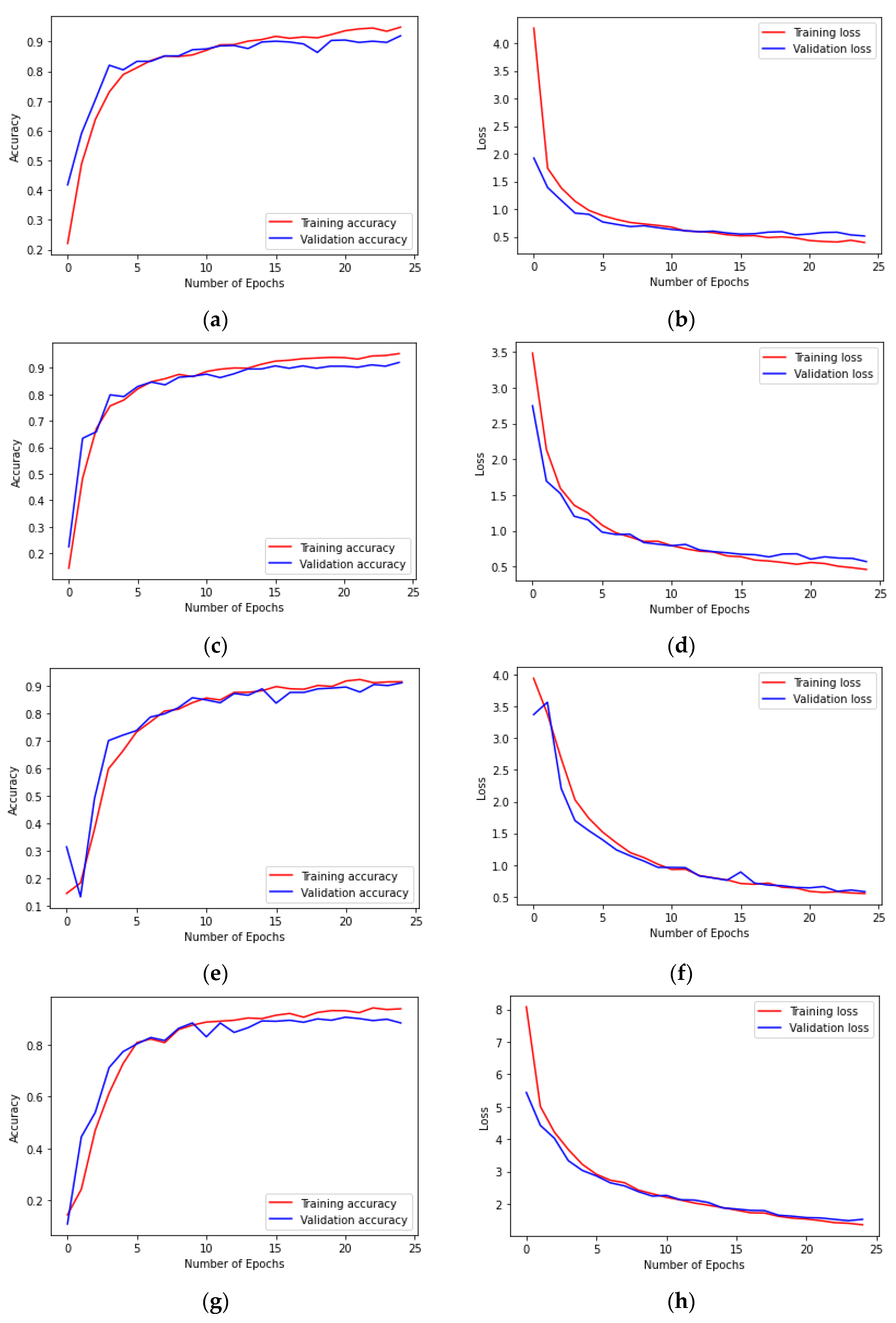 Applsci 11 09769 g008