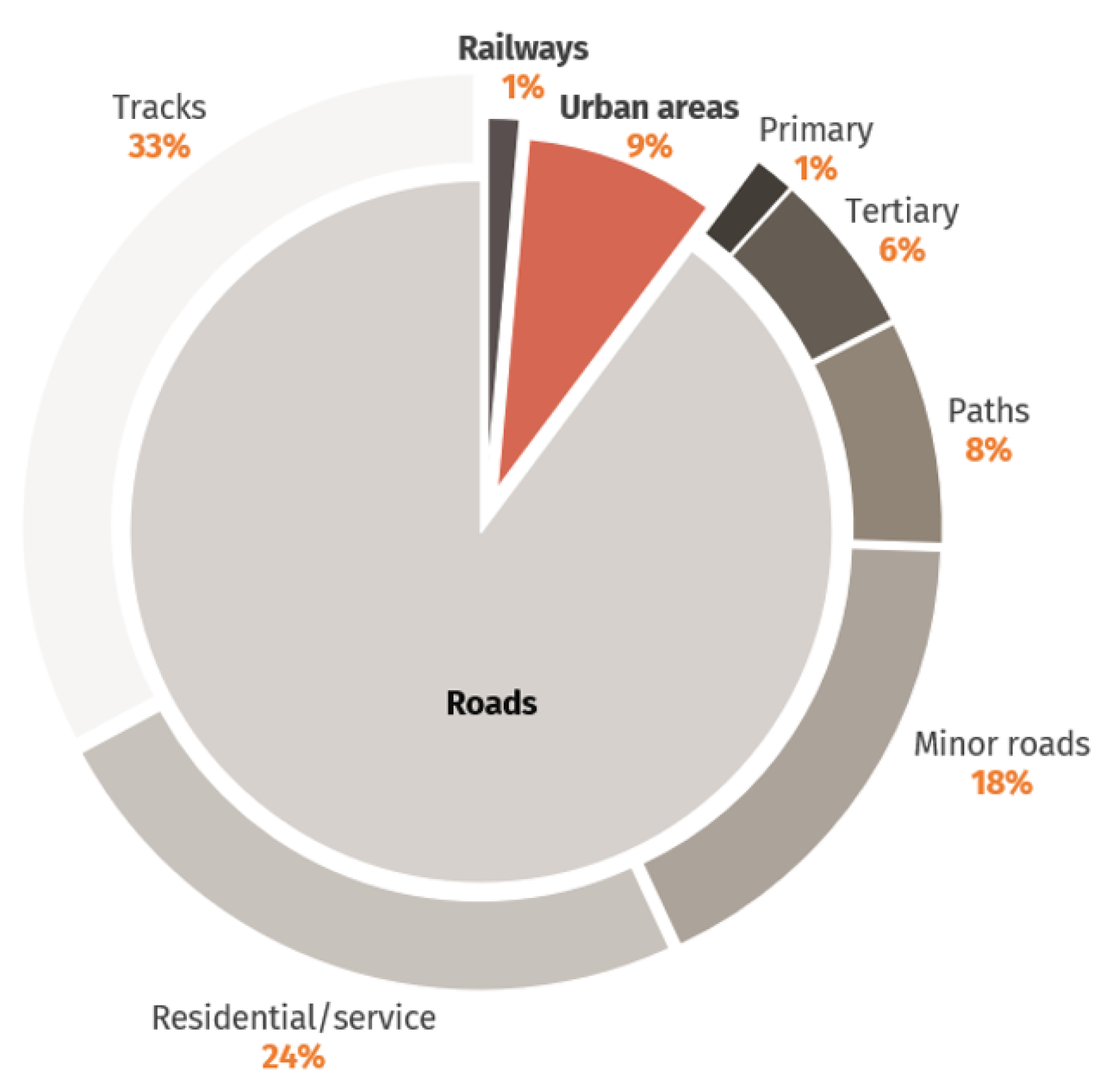 Applsci 11 09773 g002