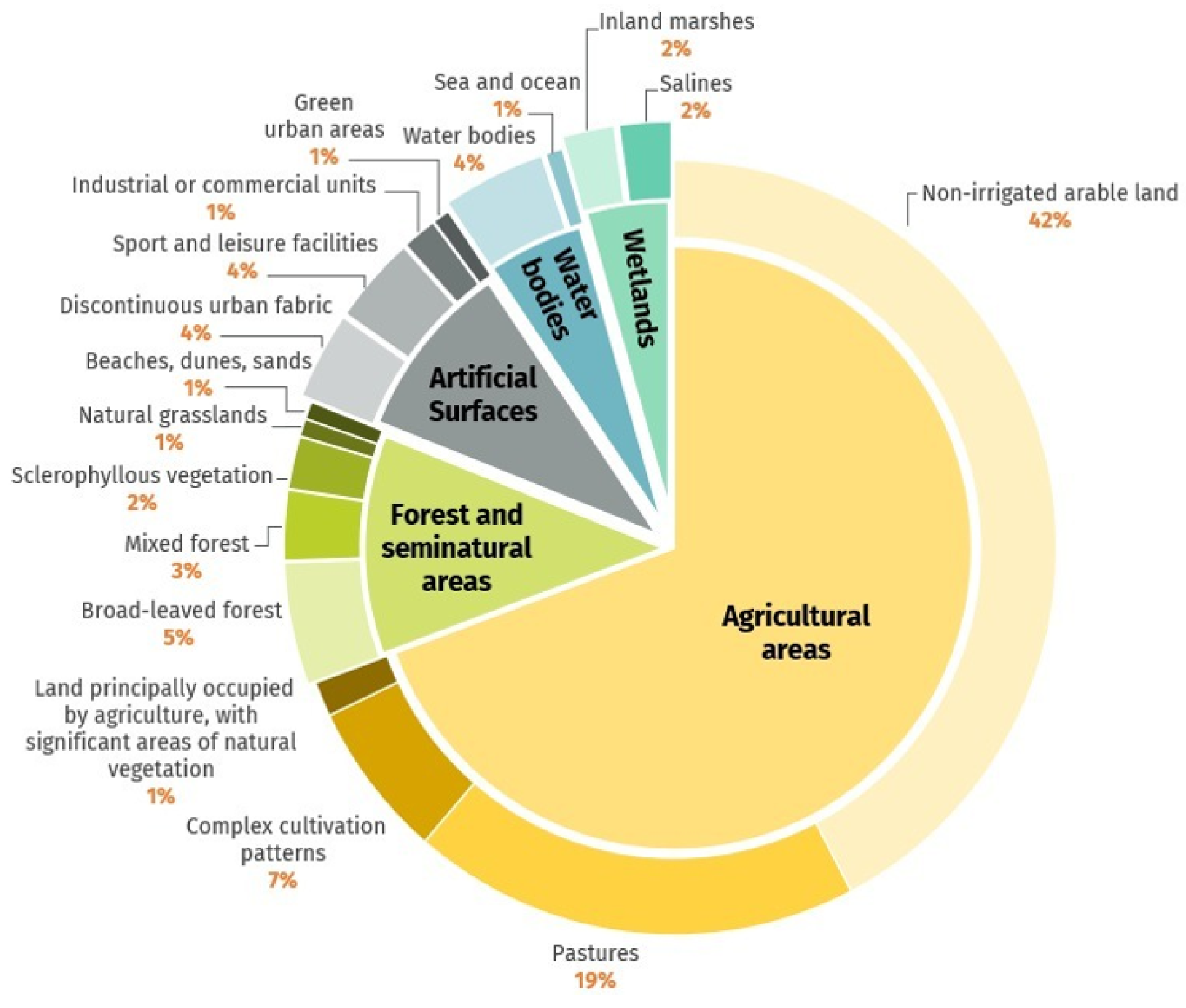 Applsci 11 09773 g003