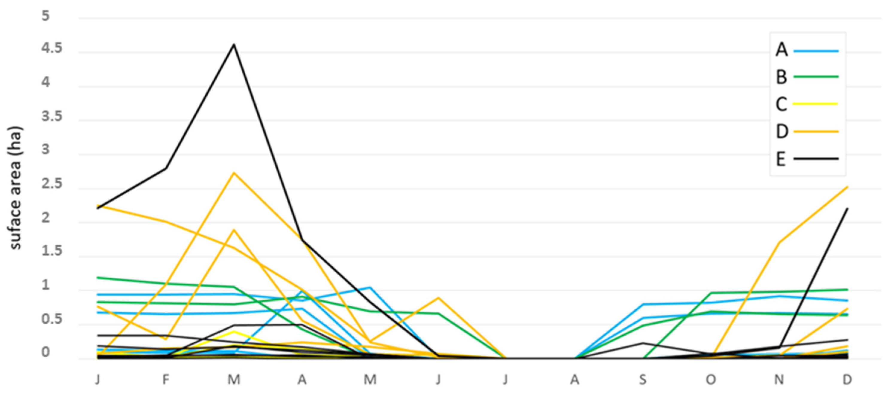 Applsci 11 09773 g005
