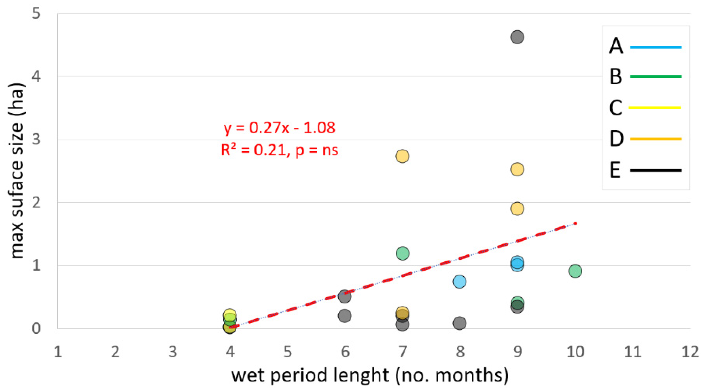 Applsci 11 09773 g007
