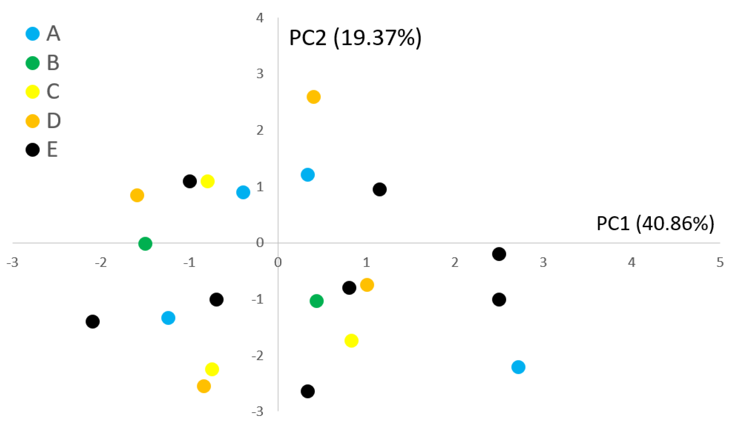 Applsci 11 09773 g008