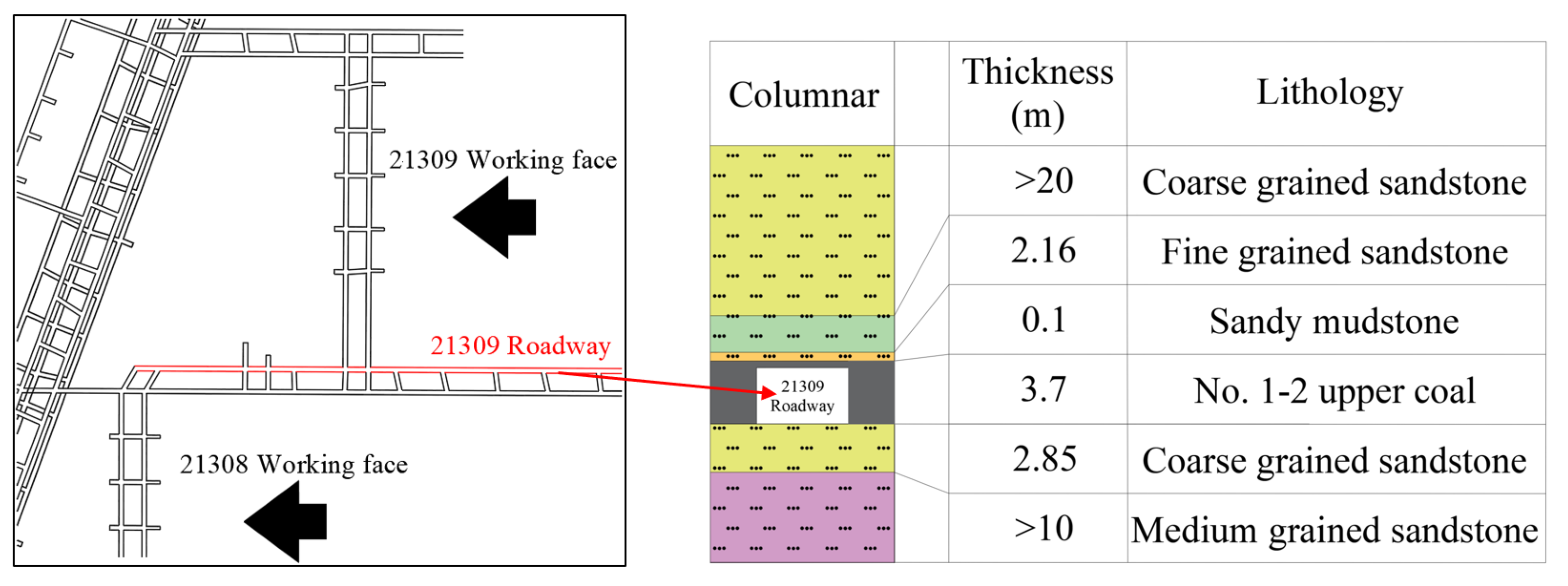 Applsci 11 09795 g002