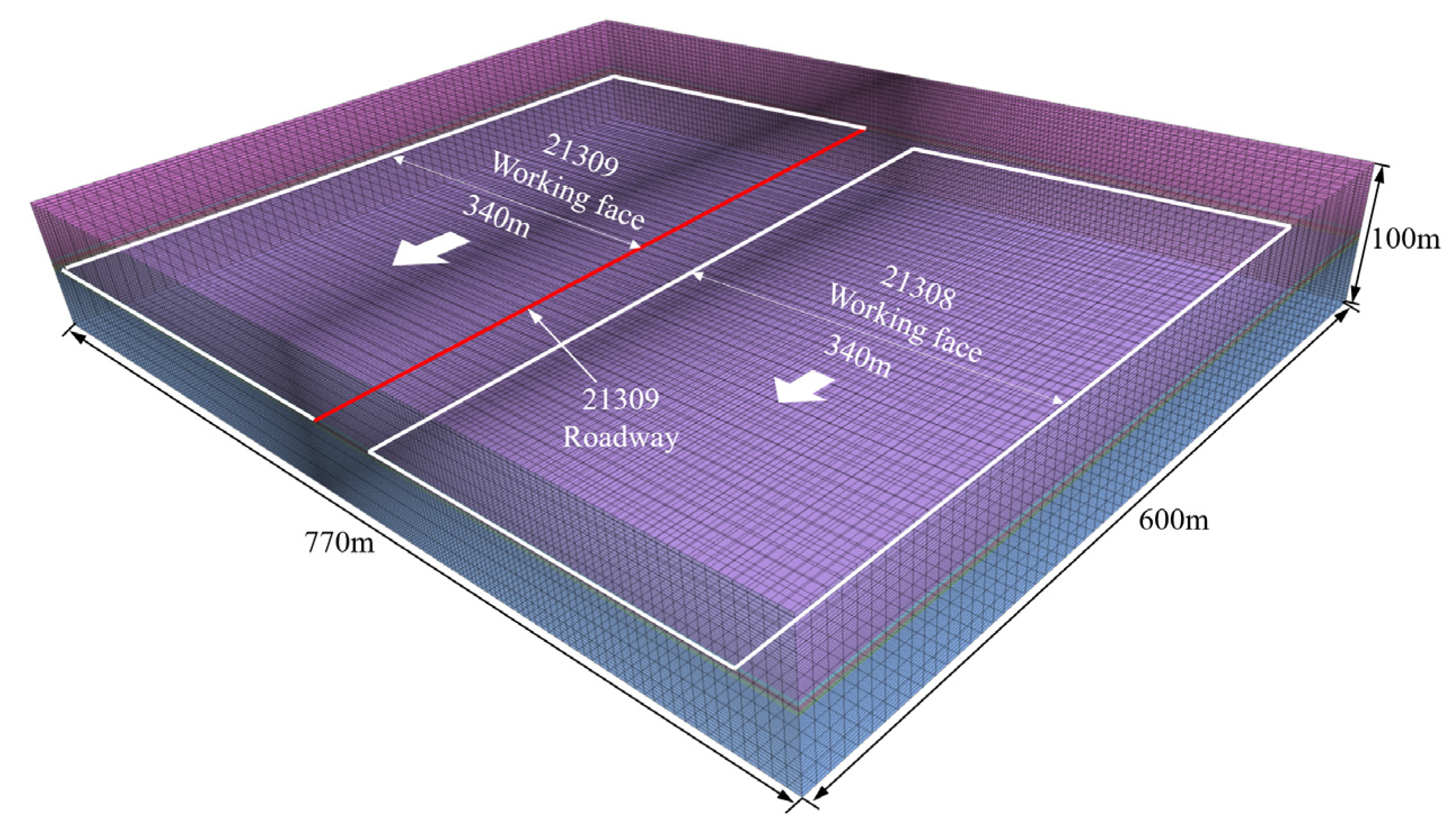 Applsci 11 09795 g007